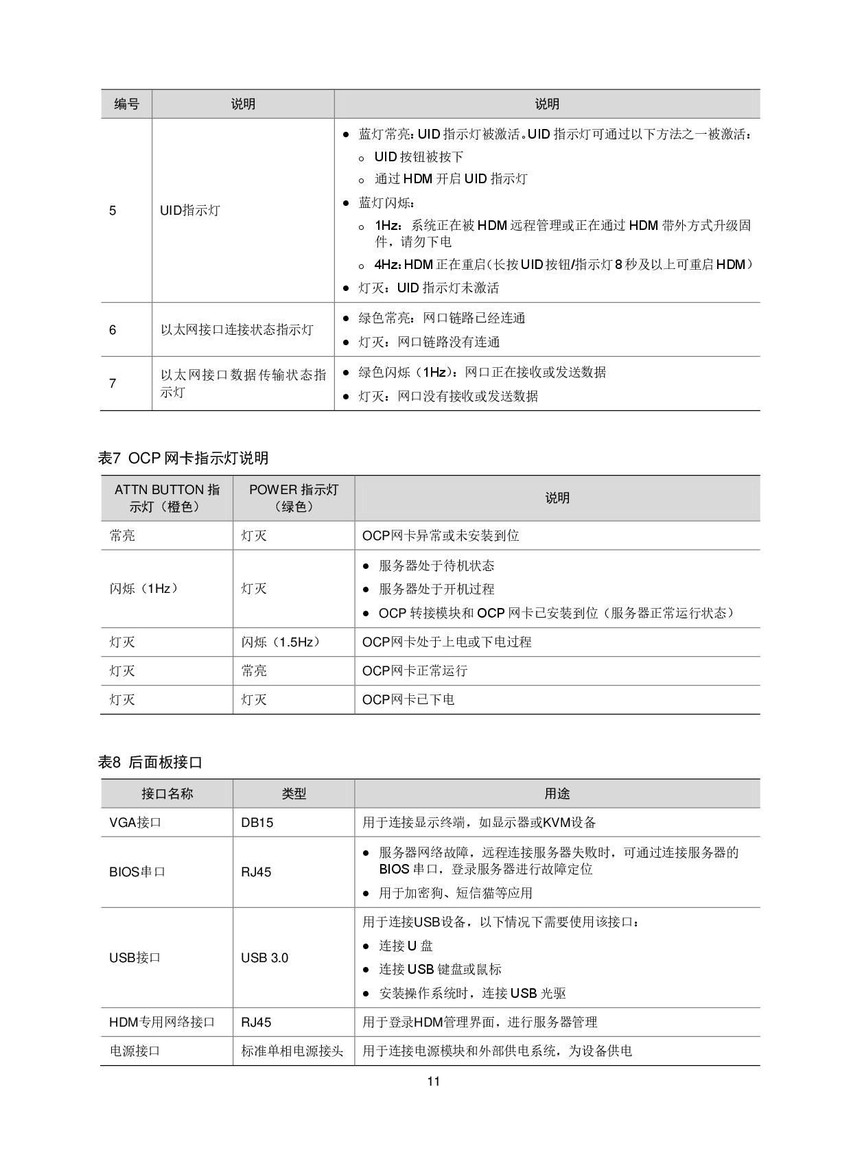 新华三H3C UniServer R6900 G5 机架式服务器技术白皮书PDF第14页