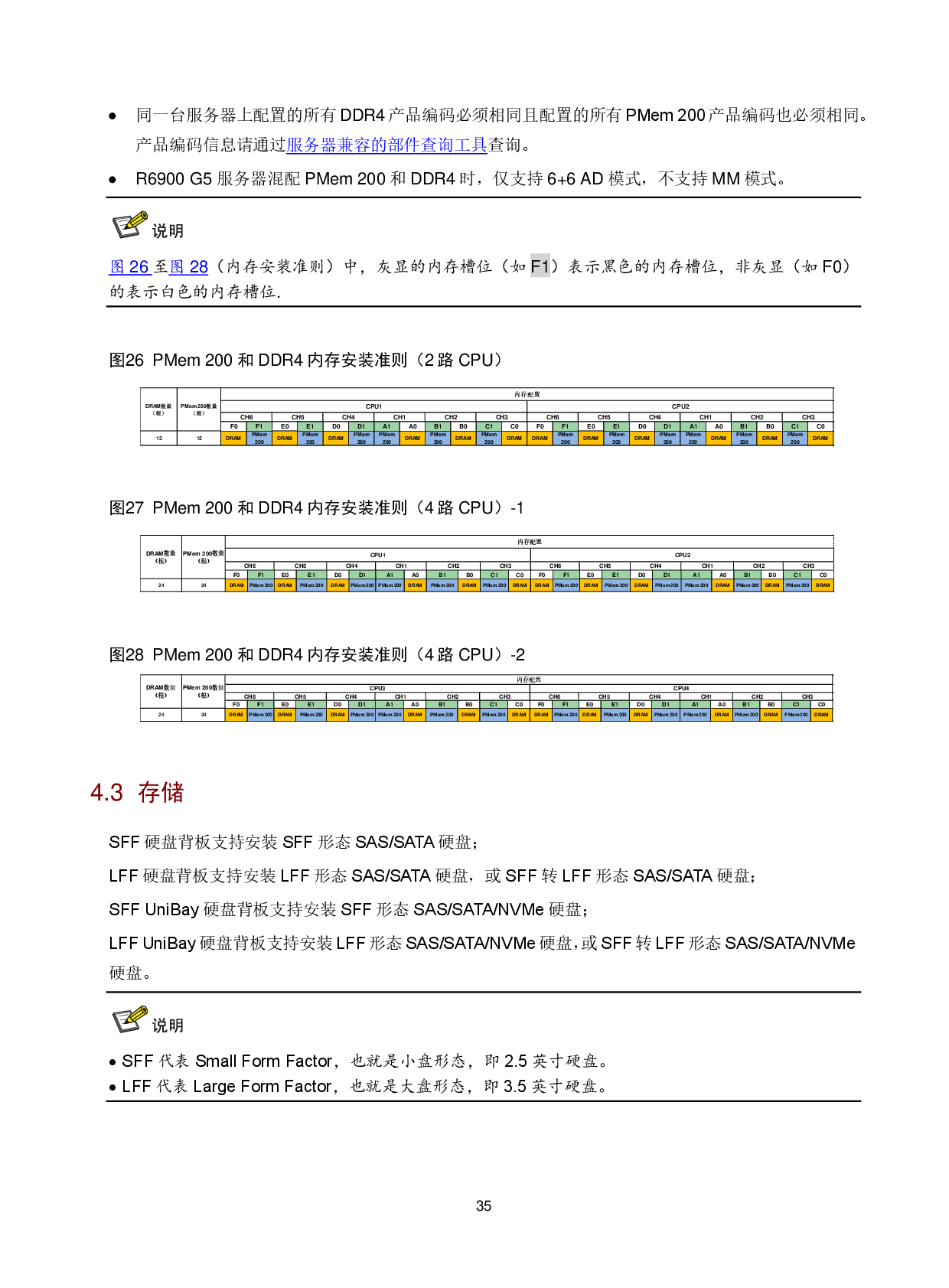 新华三H3C UniServer R6900 G5 机架式服务器技术白皮书PDF第38页