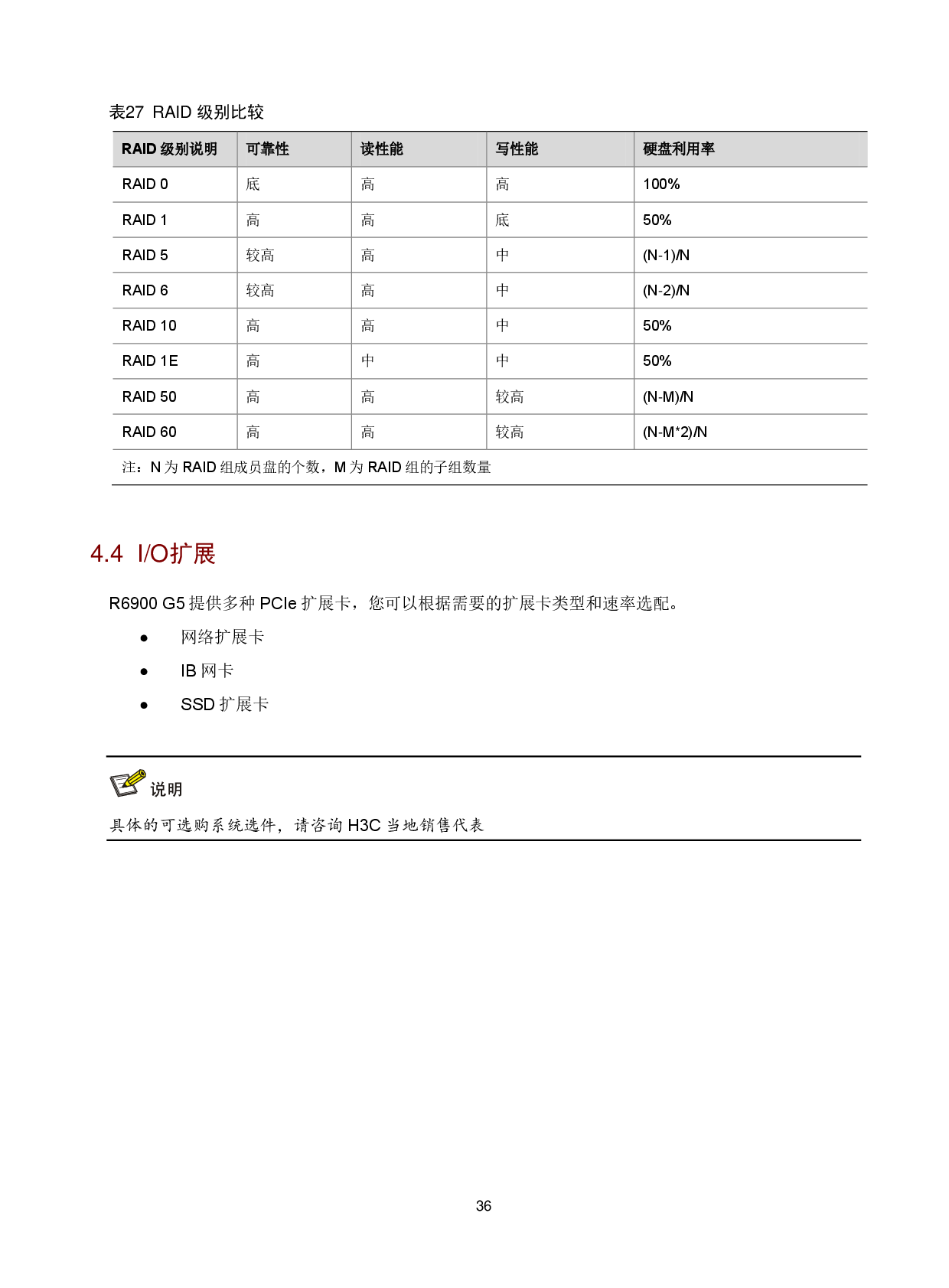 新华三H3C UniServer R6900 G5 机架式服务器技术白皮书PDF第39页