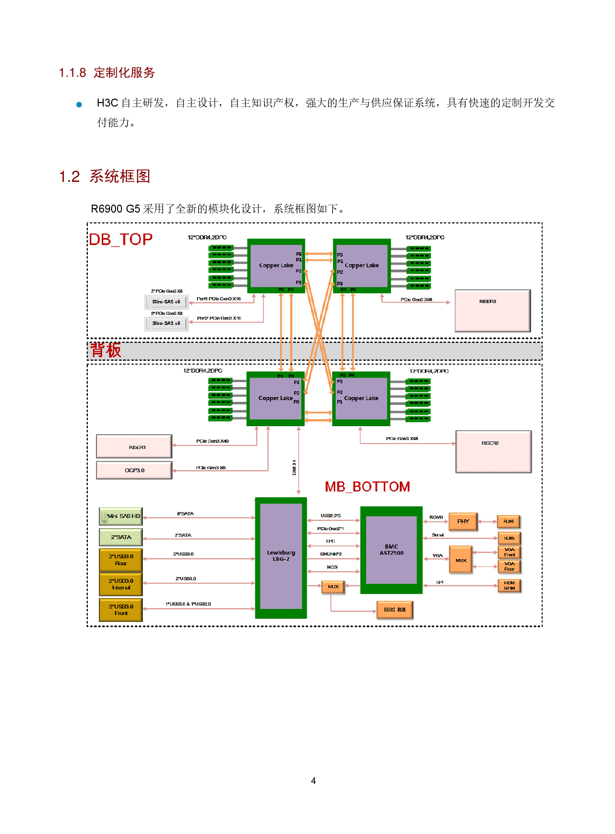 新华三H3C UniServer R6900 G5 机架式服务器技术白皮书PDF第7页