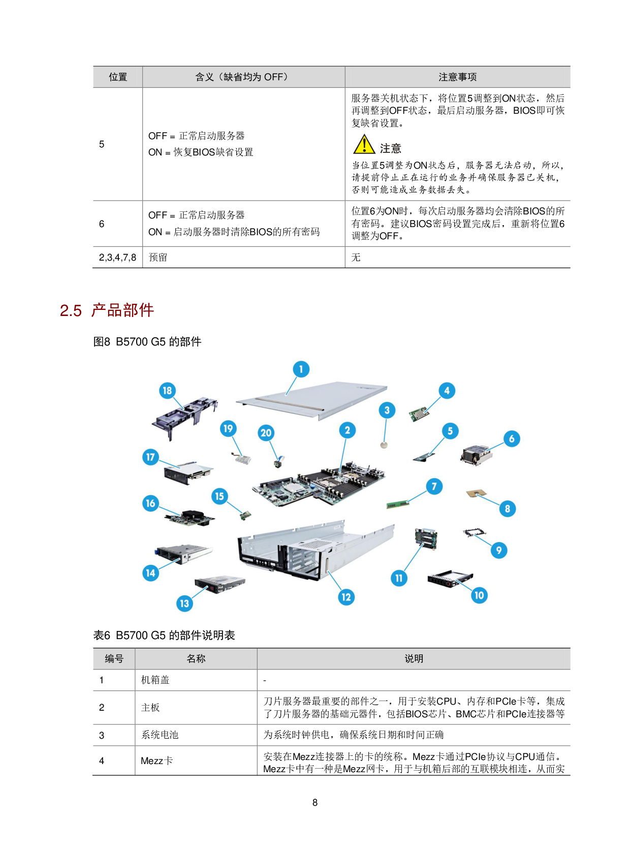 新华三H3C UniServer B5700 G5 刀片式服务器计算节点技术白皮书PDF第10页
