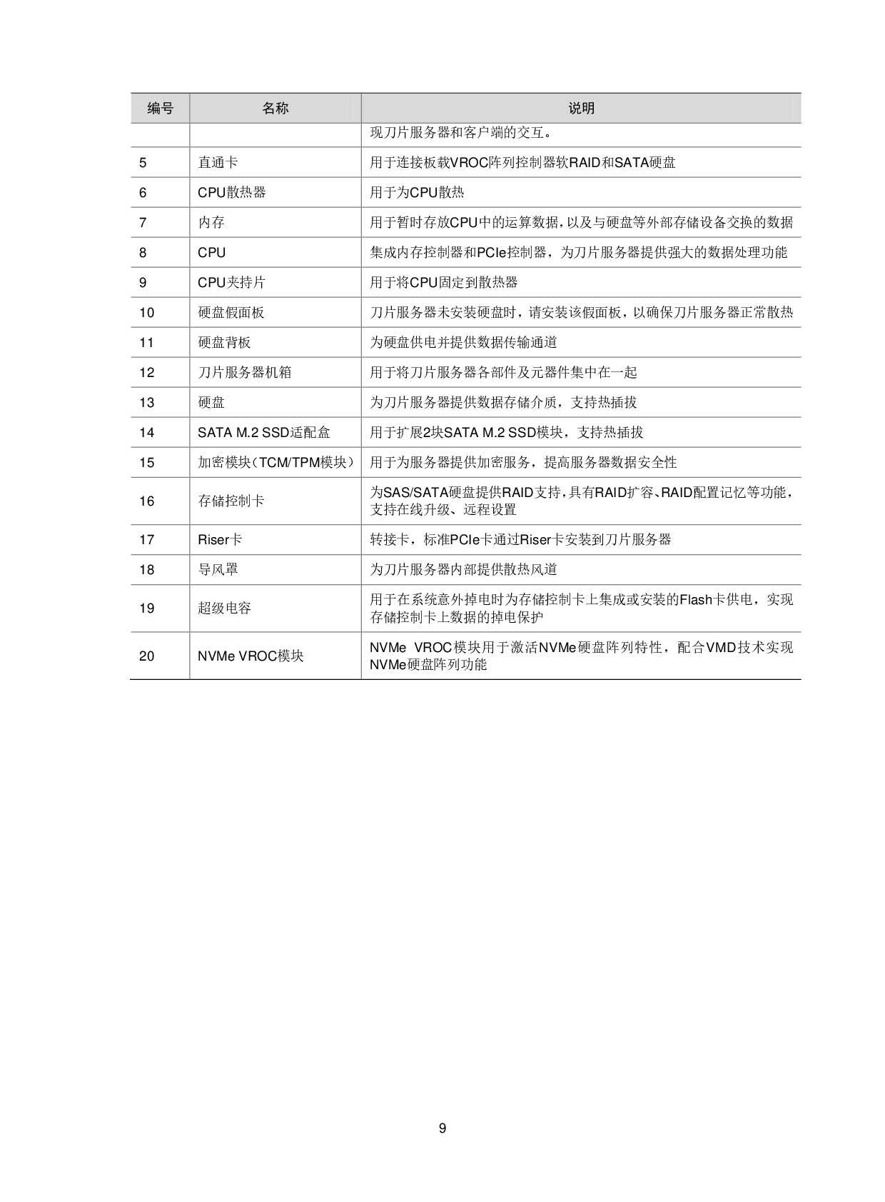 新华三H3C UniServer B5700 G5 刀片式服务器计算节点技术白皮书PDF第11页
