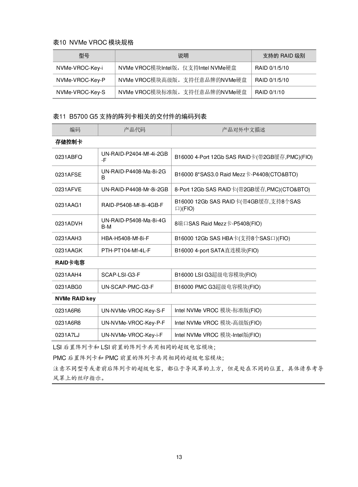 新华三H3C UniServer B5700 G5 刀片式服务器计算节点技术白皮书PDF第15页