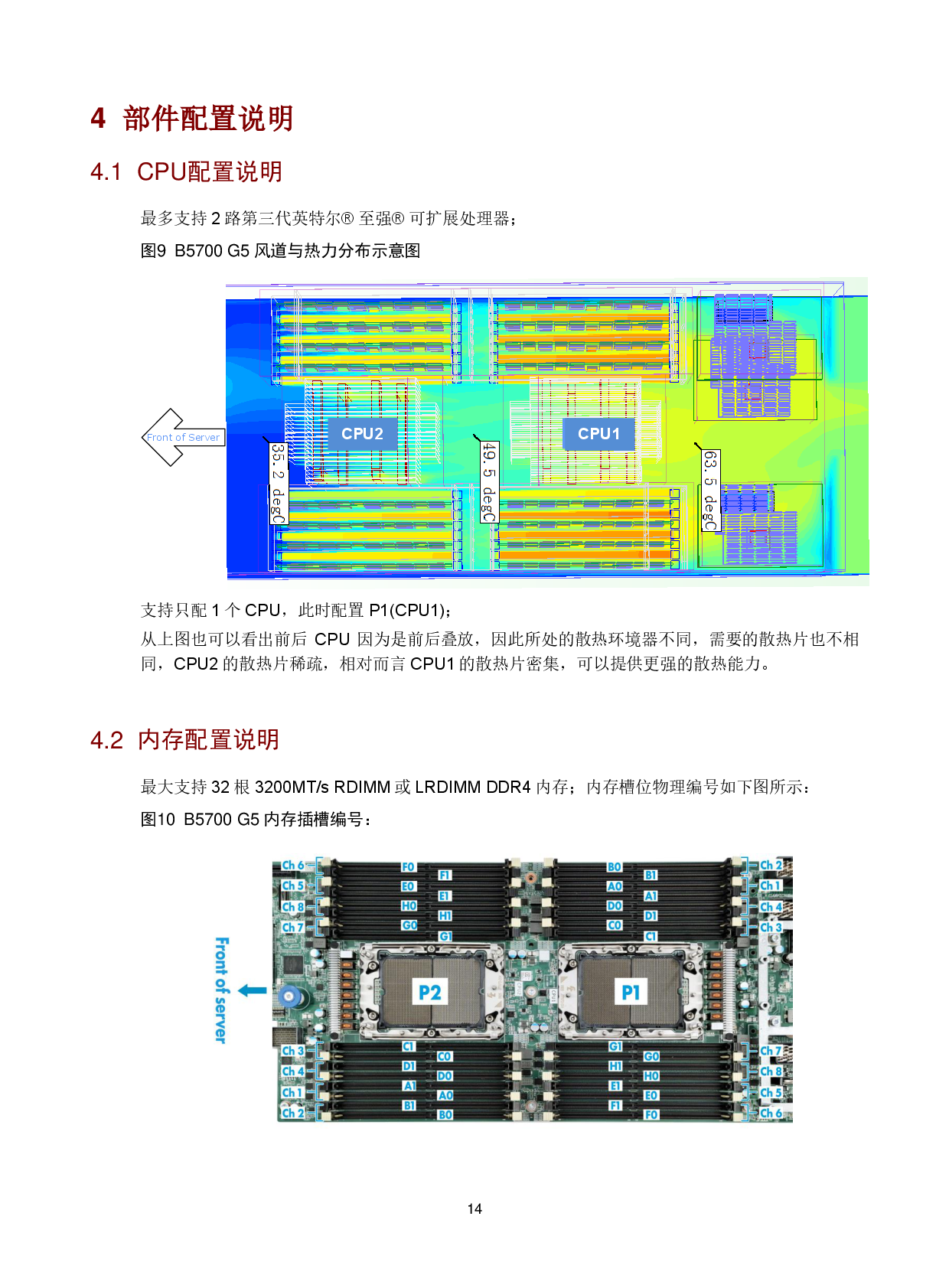 新华三H3C UniServer B5700 G5 刀片式服务器计算节点技术白皮书PDF第16页