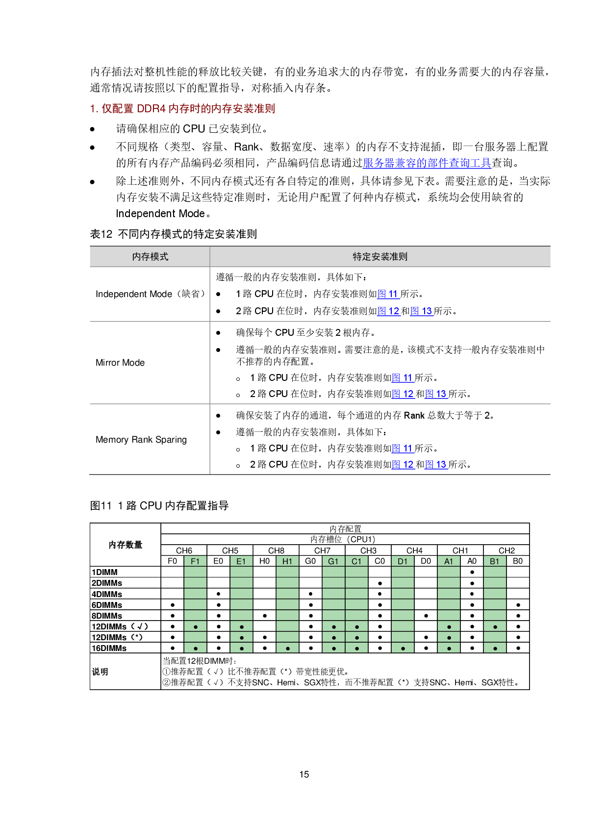 新华三H3C UniServer B5700 G5 刀片式服务器计算节点技术白皮书PDF第17页