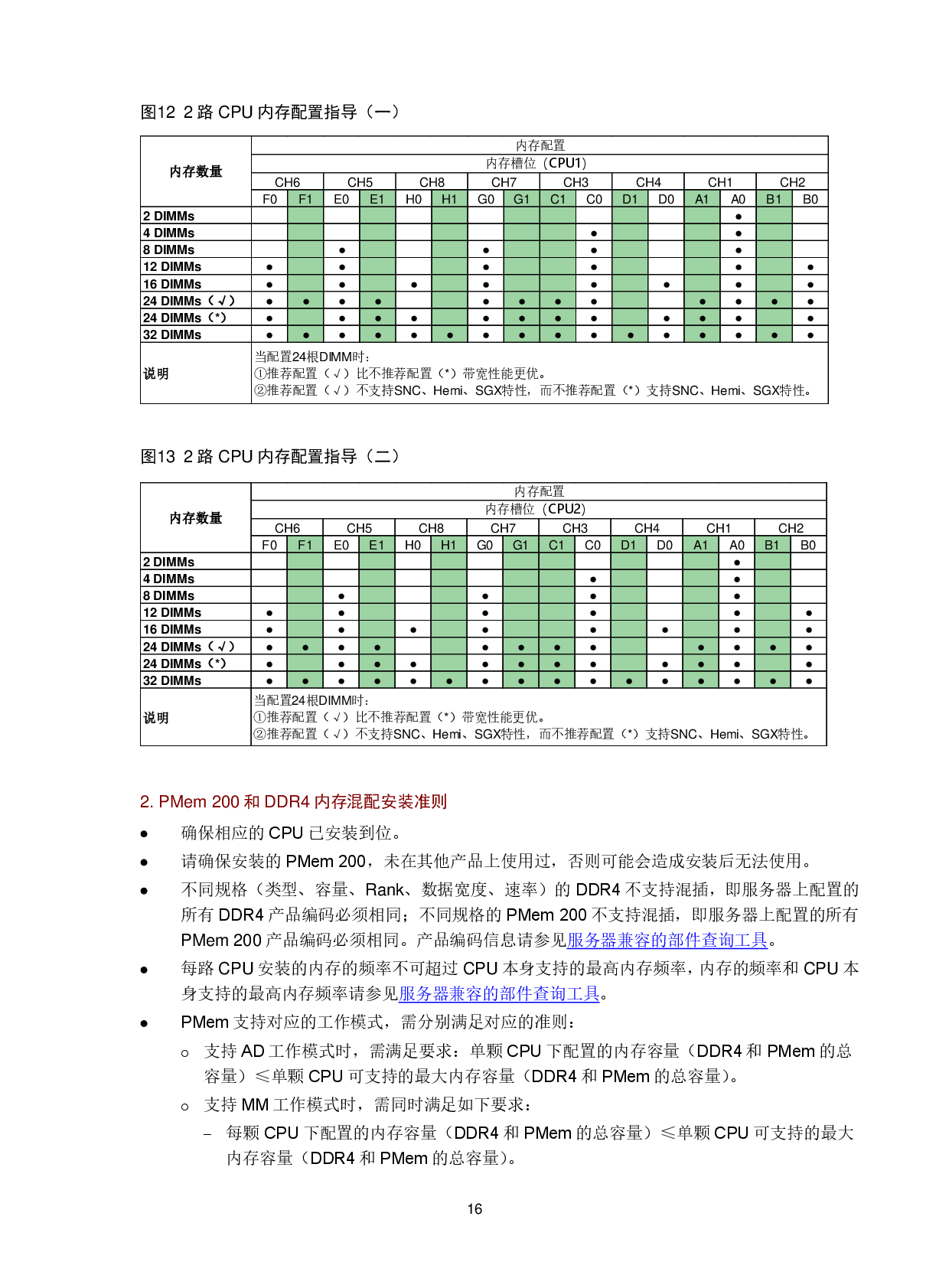 新华三H3C UniServer B5700 G5 刀片式服务器计算节点技术白皮书PDF第18页