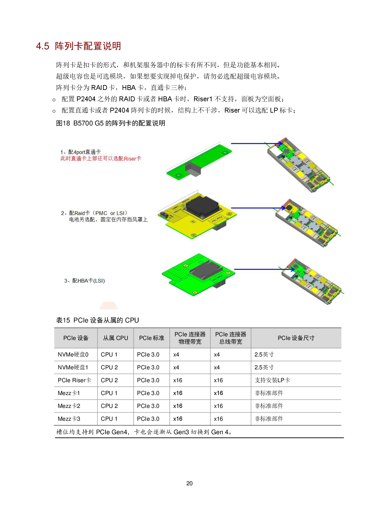 新华三H3C UniServer B5700 G5 刀片式服务器计算节点技术白皮书PDF第22页