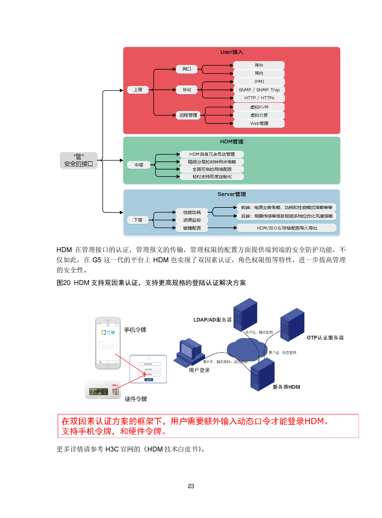 新华三H3C UniServer B5700 G5 刀片式服务器计算节点技术白皮书PDF第25页
