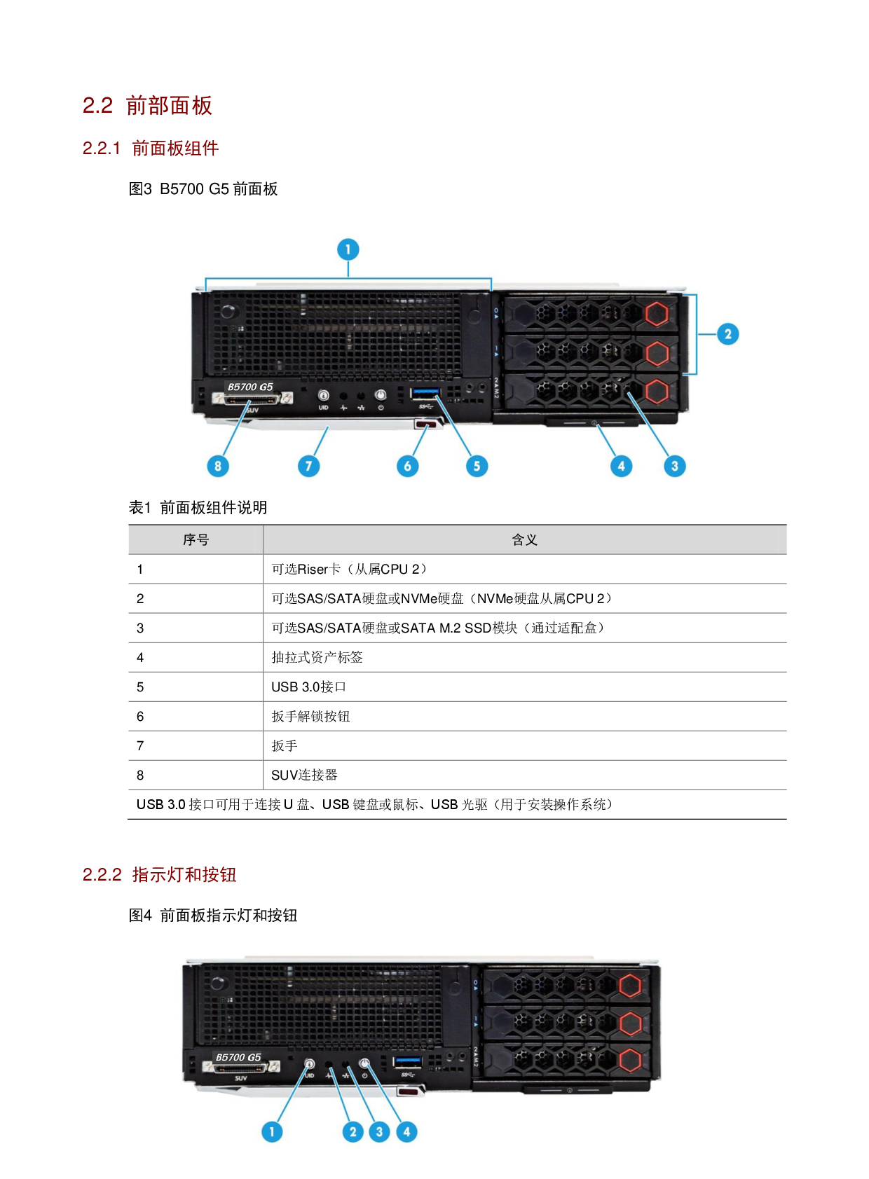 新华三H3C UniServer B5700 G5 刀片式服务器计算节点技术白皮书PDF第5页