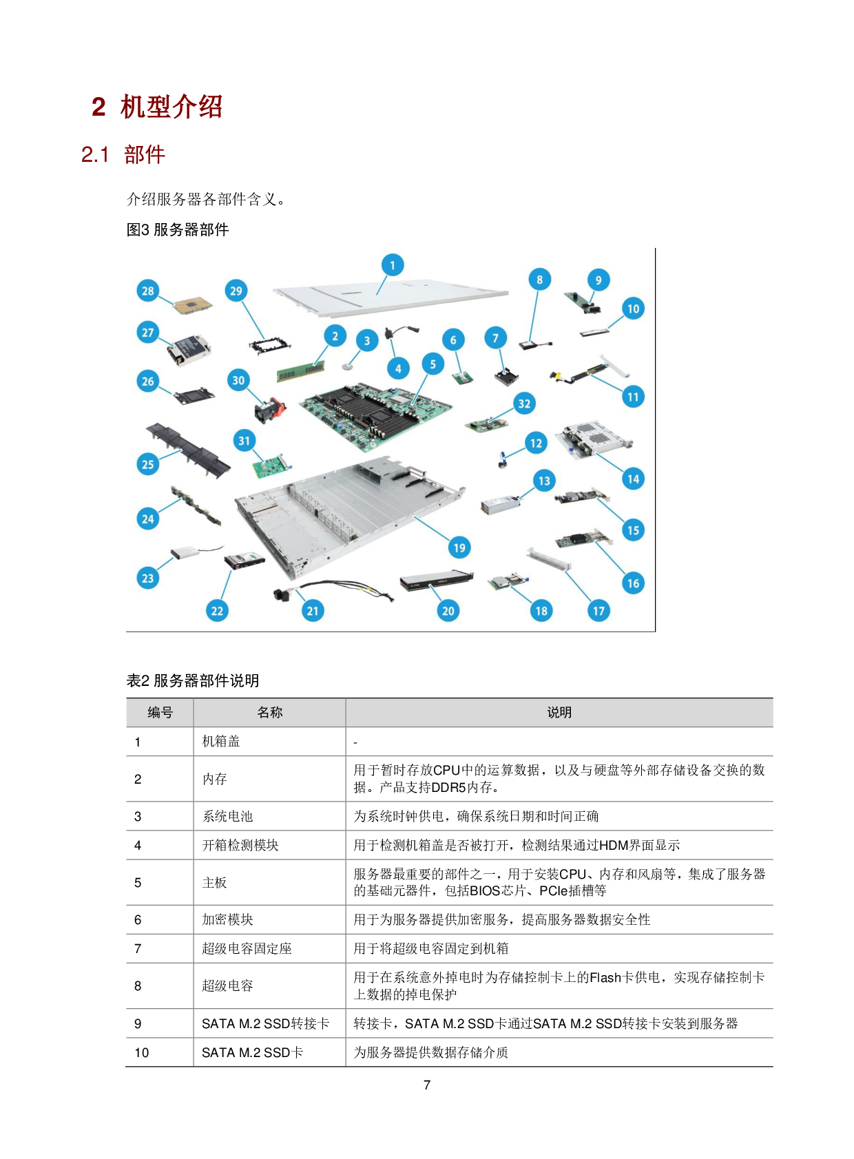 新华三H3C UniServer R4700 G6 机架式服务器技术白皮书PDF第10页