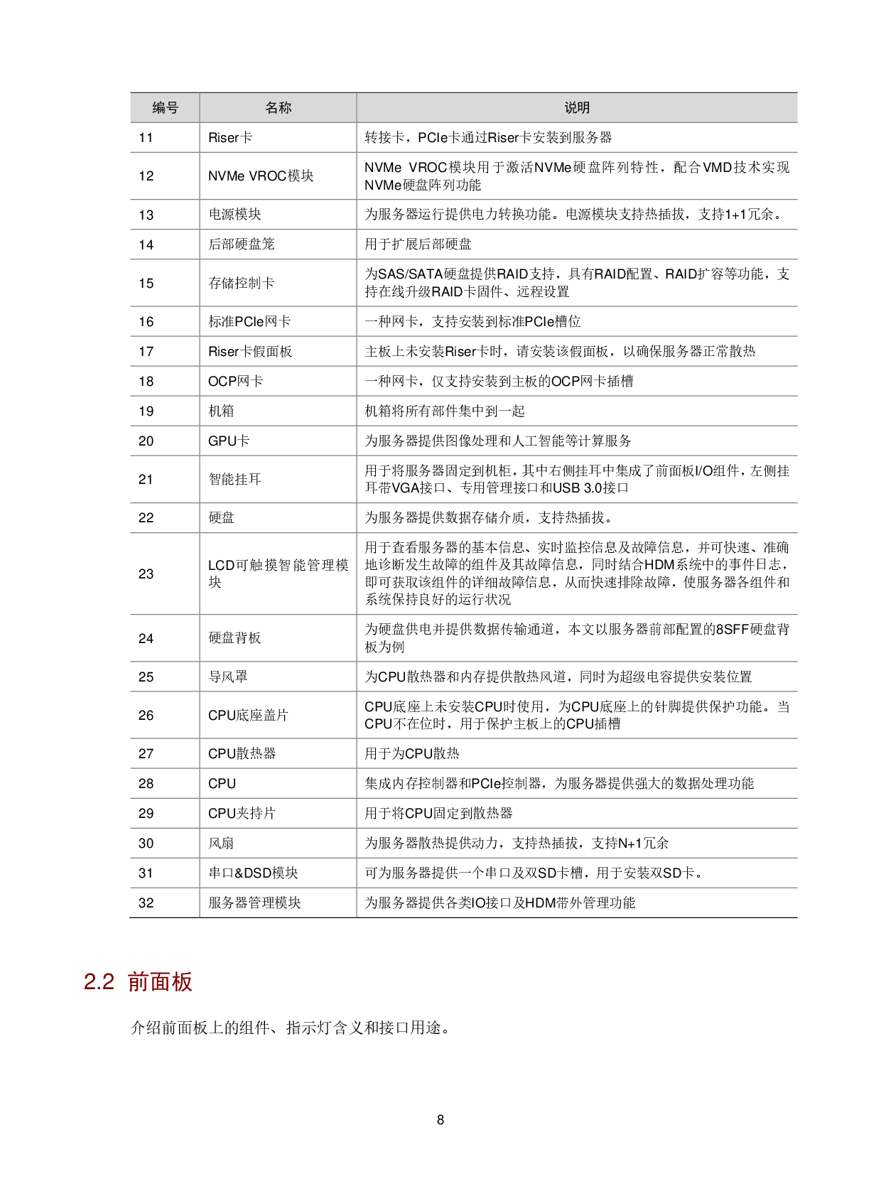 新华三H3C UniServer R4700 G6 机架式服务器技术白皮书PDF第11页