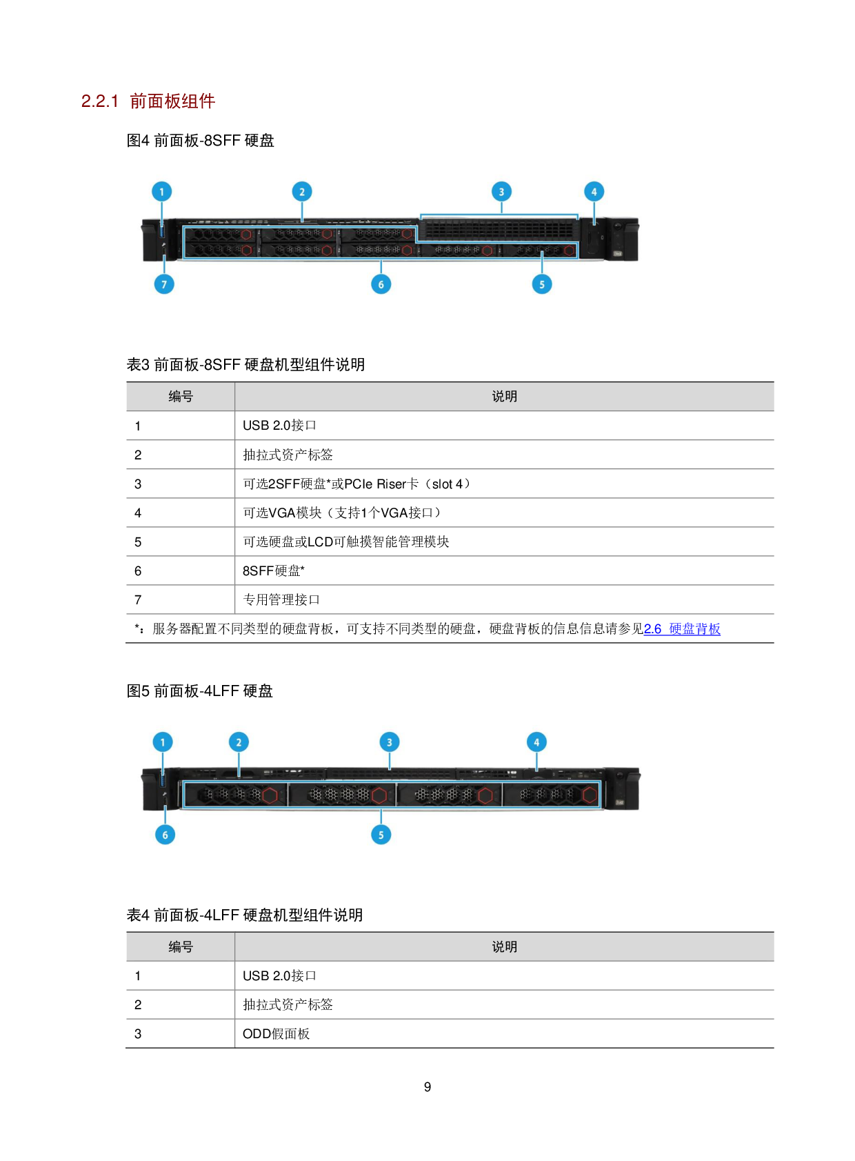 新华三H3C UniServer R4700 G6 机架式服务器技术白皮书PDF第12页