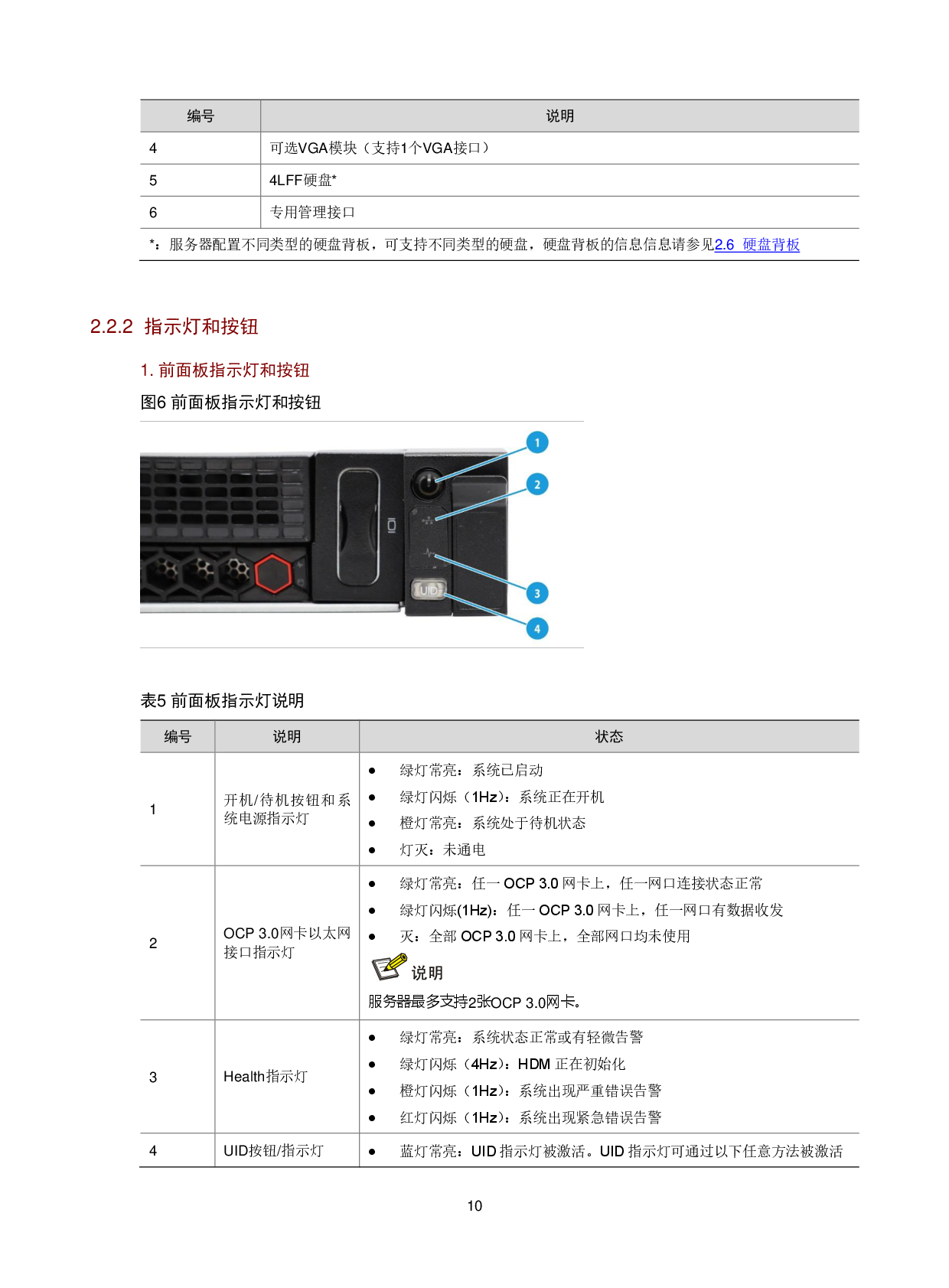 新华三H3C UniServer R4700 G6 机架式服务器技术白皮书PDF第13页