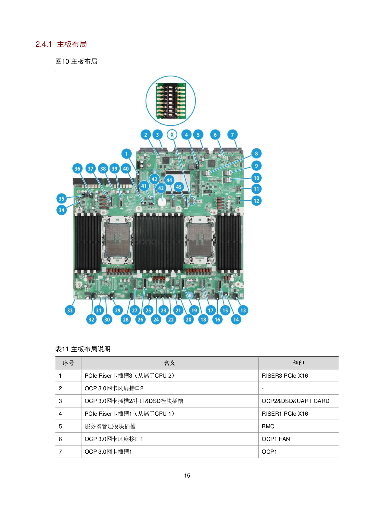 新华三H3C UniServer R4700 G6 机架式服务器技术白皮书PDF第18页