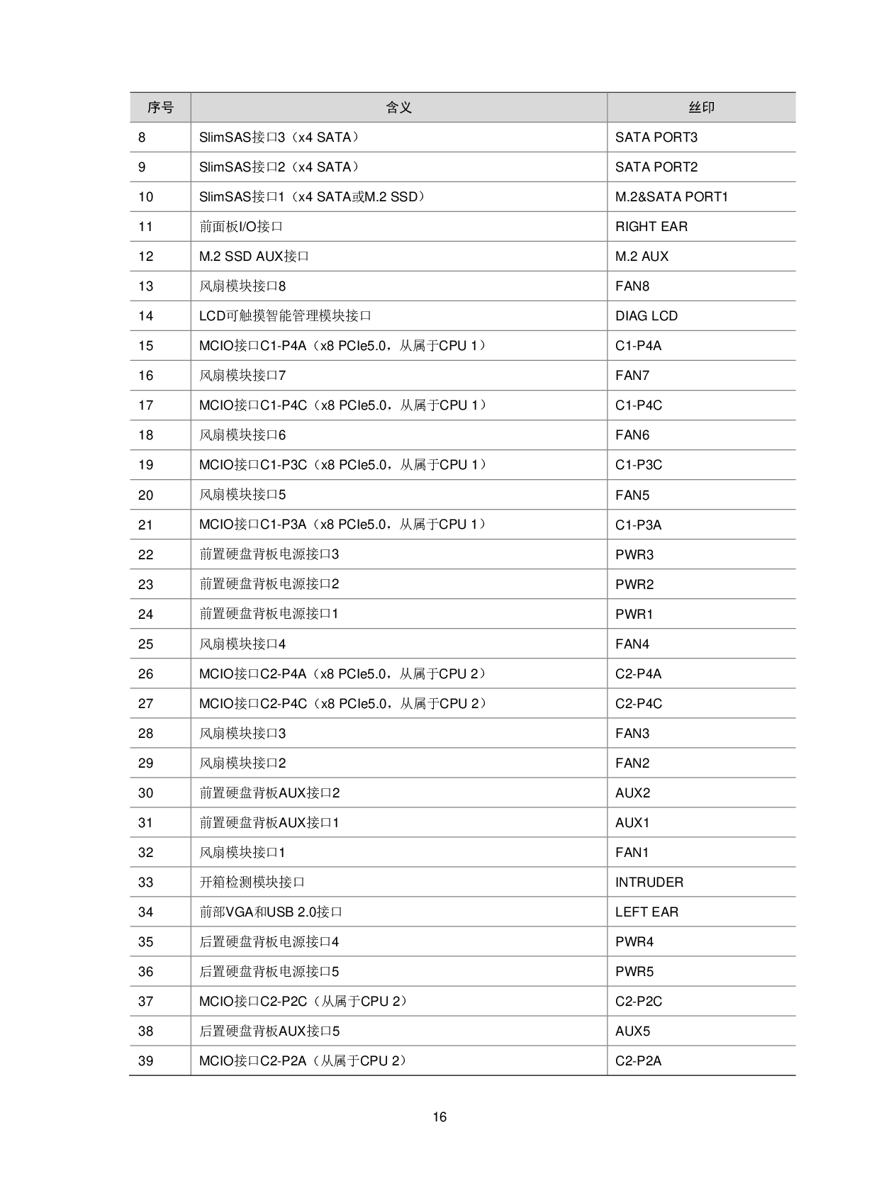新华三H3C UniServer R4700 G6 机架式服务器技术白皮书PDF第19页