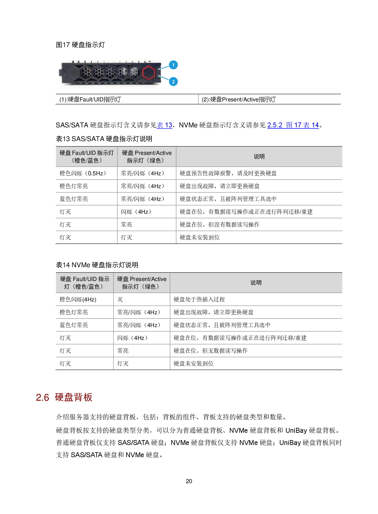 新华三H3C UniServer R4700 G6 机架式服务器技术白皮书PDF第23页