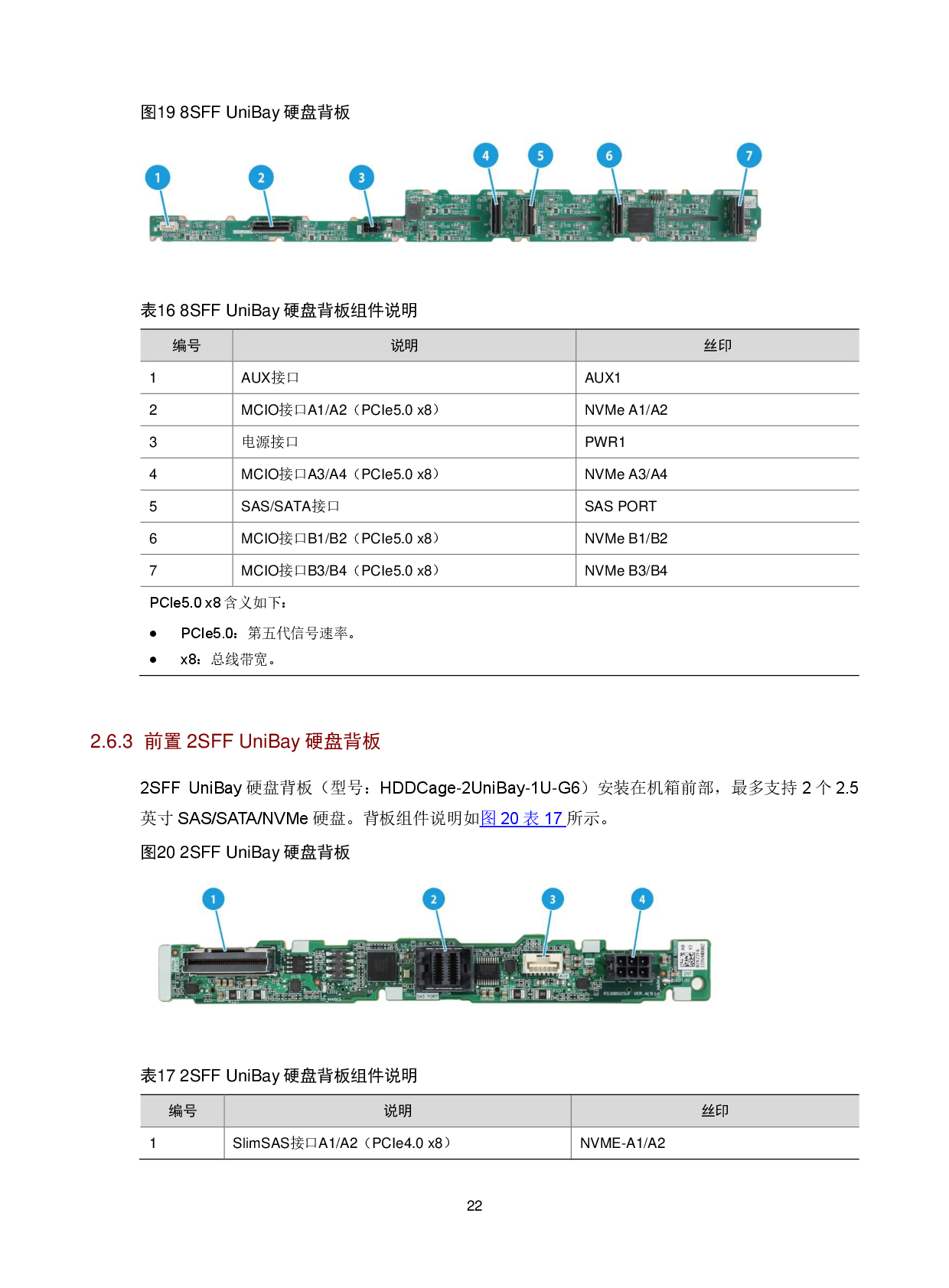 新华三H3C UniServer R4700 G6 机架式服务器技术白皮书PDF第25页