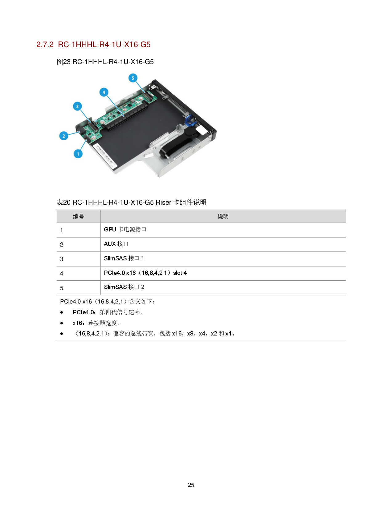 新华三H3C UniServer R4700 G6 机架式服务器技术白皮书PDF第28页