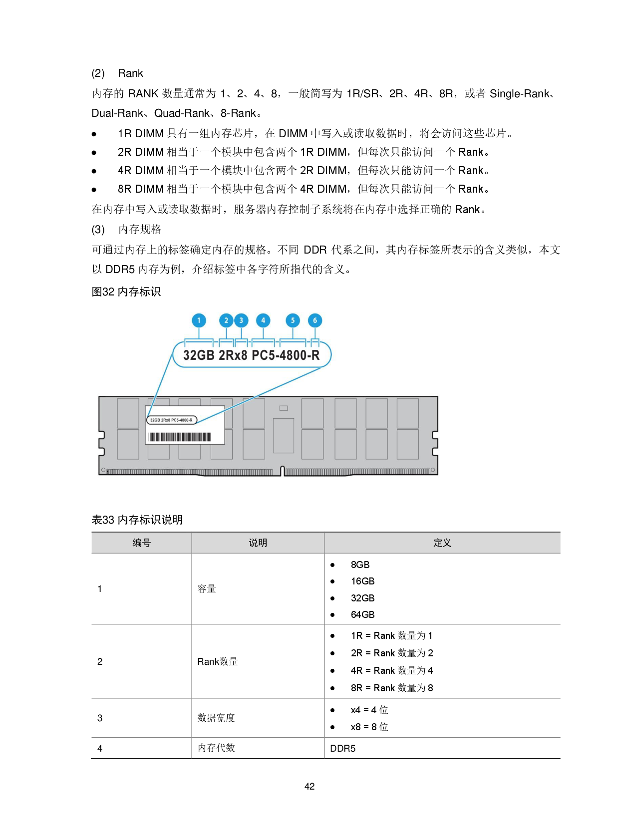 新华三H3C UniServer R4700 G6 机架式服务器技术白皮书PDF第45页
