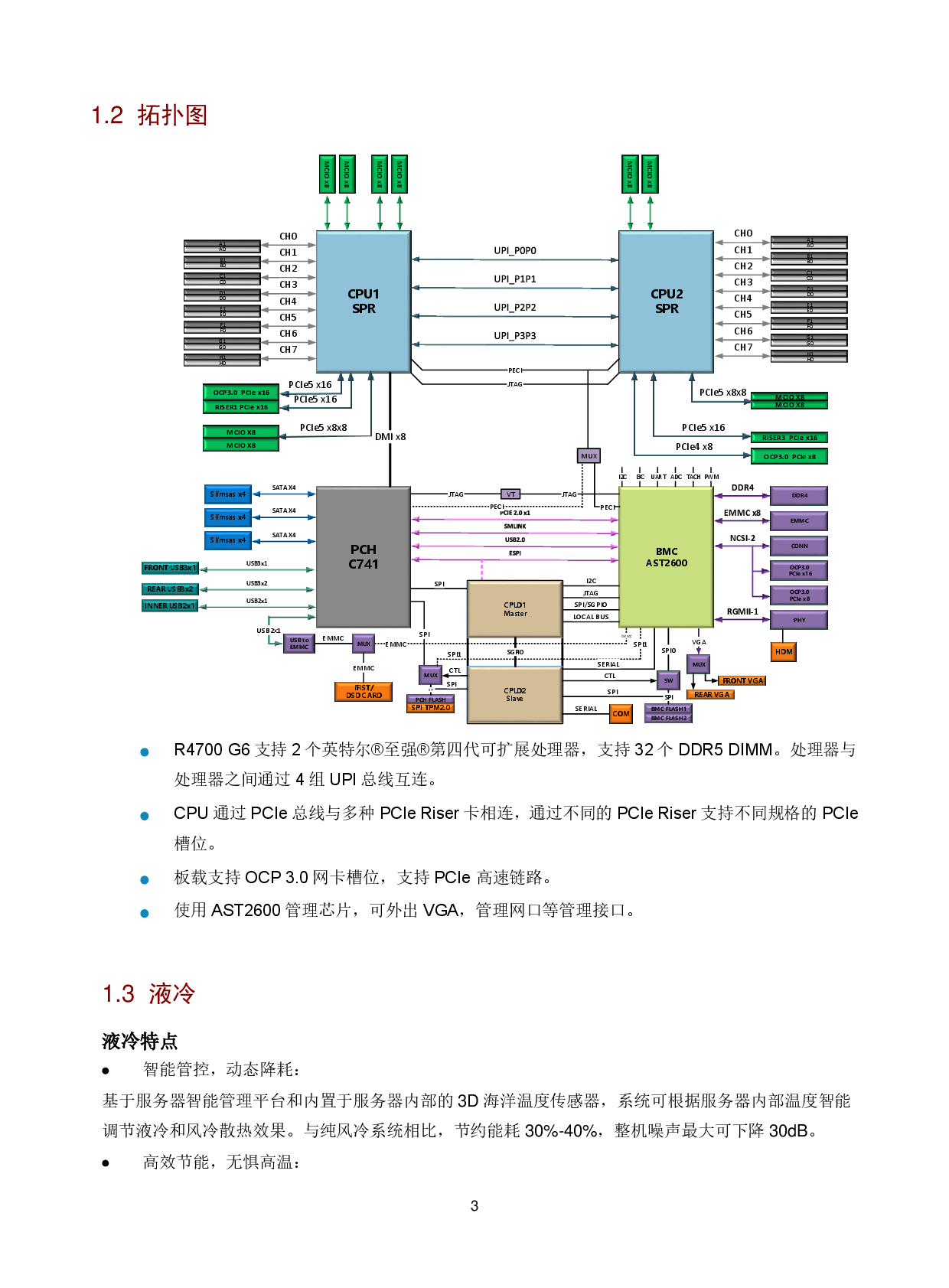 新华三H3C UniServer R4700 G6 机架式服务器技术白皮书PDF第6页