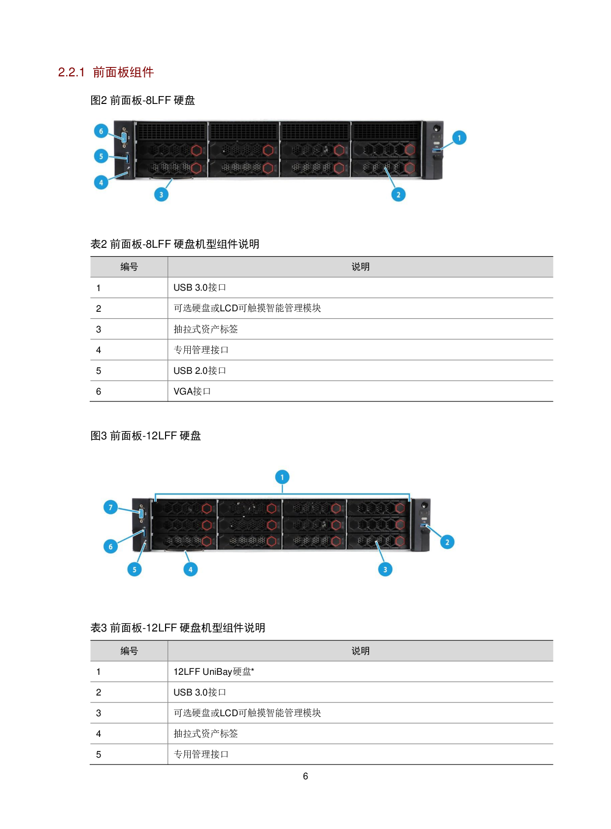 新华三H3C UniServer R4900 G6 机架式服务器技术白皮书PDF第10页