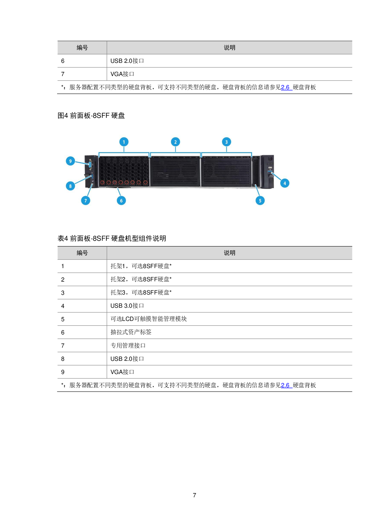新华三H3C UniServer R4900 G6 机架式服务器技术白皮书PDF第11页