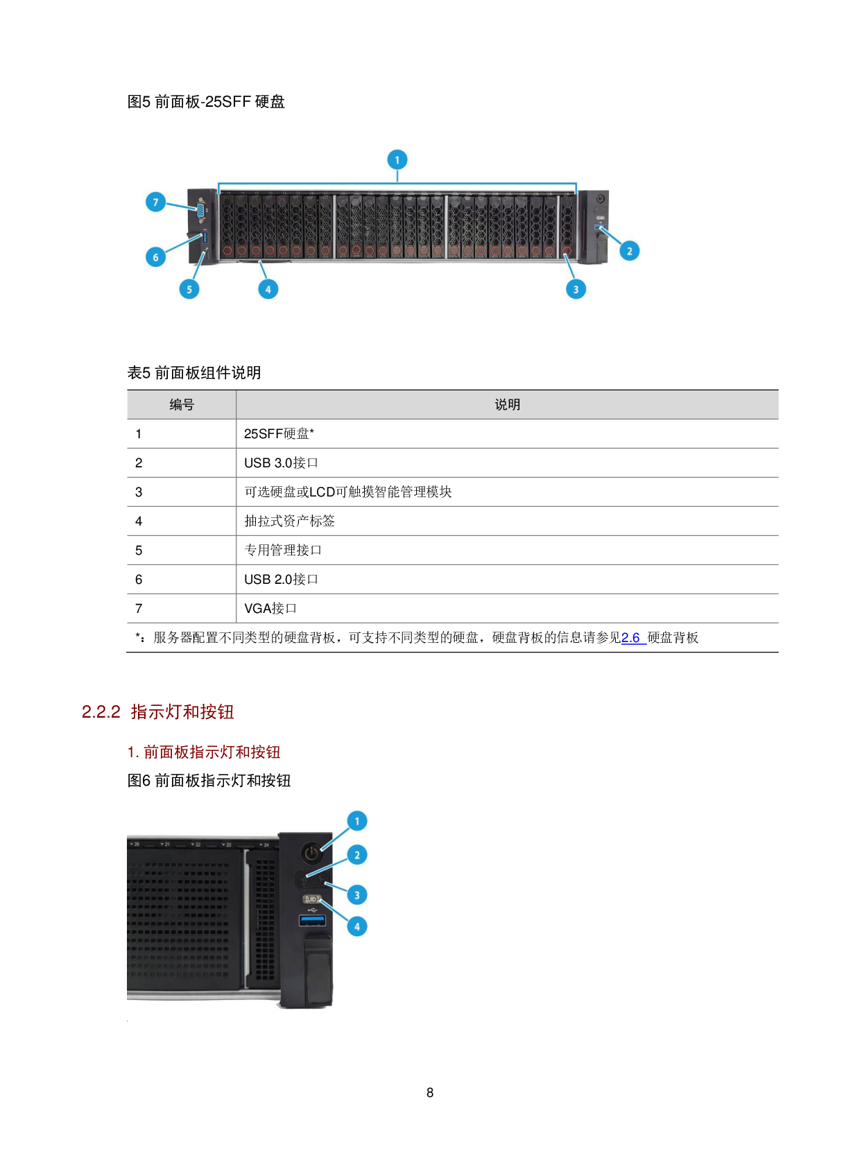 新华三H3C UniServer R4900 G6 机架式服务器技术白皮书PDF第12页
