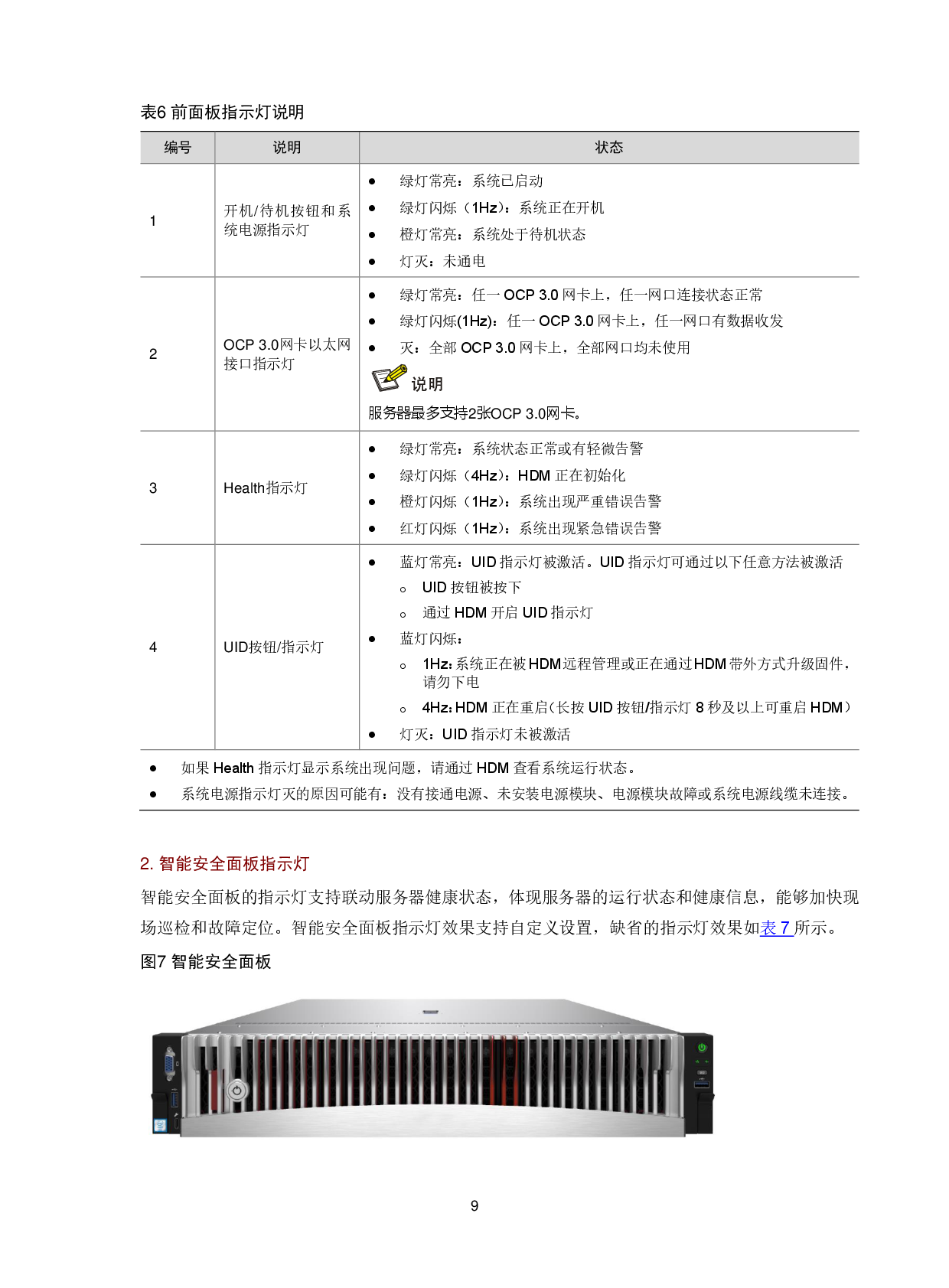 新华三H3C UniServer R4900 G6 机架式服务器技术白皮书PDF第13页