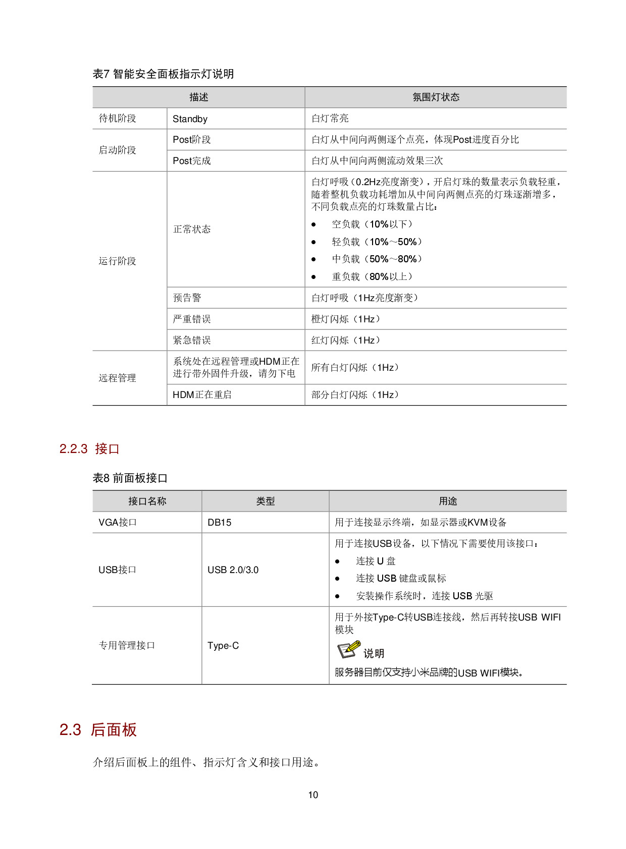 新华三H3C UniServer R4900 G6 机架式服务器技术白皮书PDF第14页