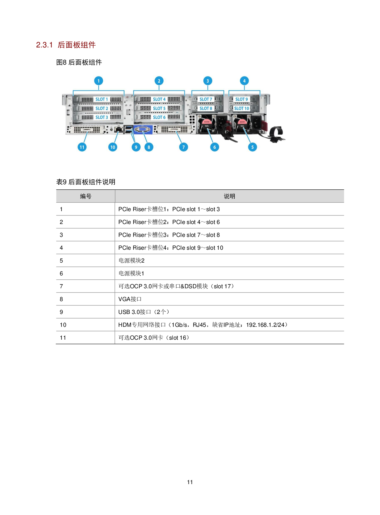 新华三H3C UniServer R4900 G6 机架式服务器技术白皮书PDF第15页