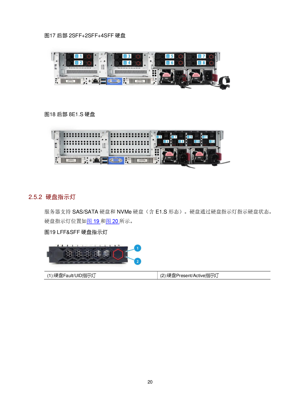 新华三H3C UniServer R4900 G6 机架式服务器技术白皮书PDF第24页