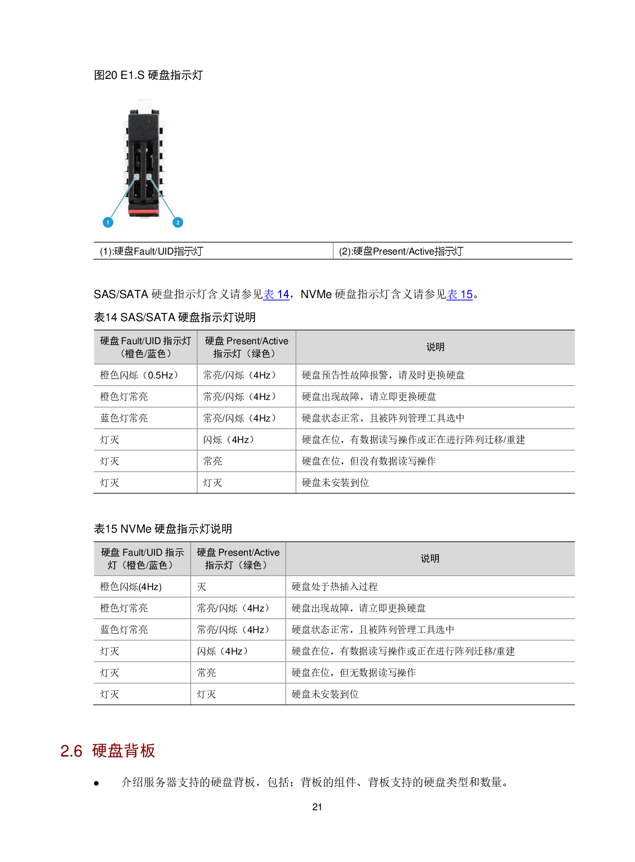 新华三H3C UniServer R4900 G6 机架式服务器技术白皮书PDF第25页