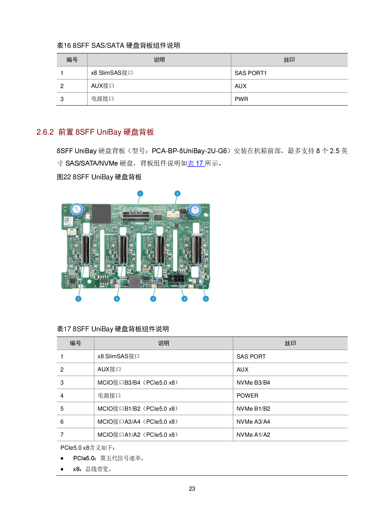 新华三H3C UniServer R4900 G6 机架式服务器技术白皮书PDF第27页