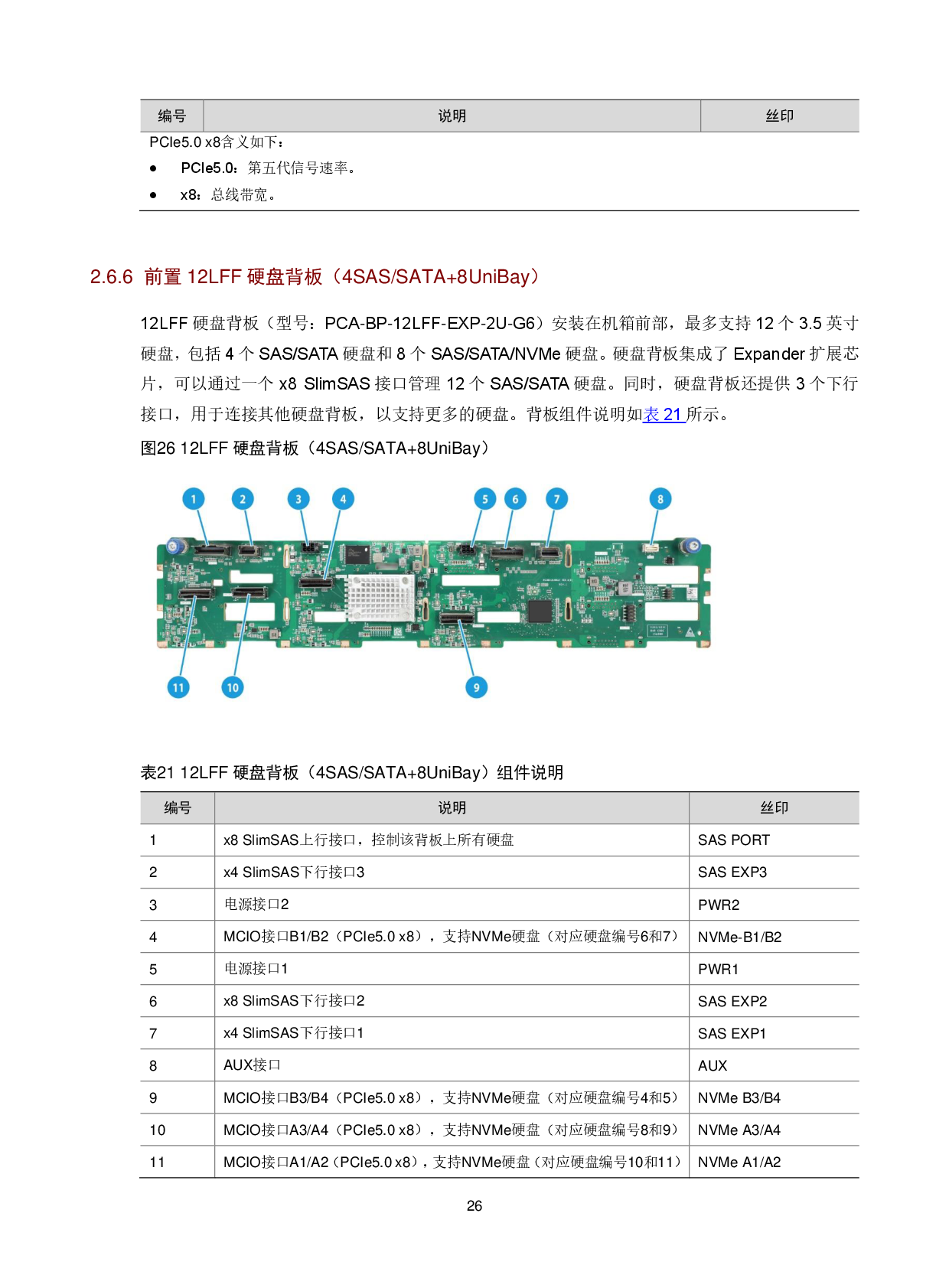 新华三H3C UniServer R4900 G6 机架式服务器技术白皮书PDF第30页