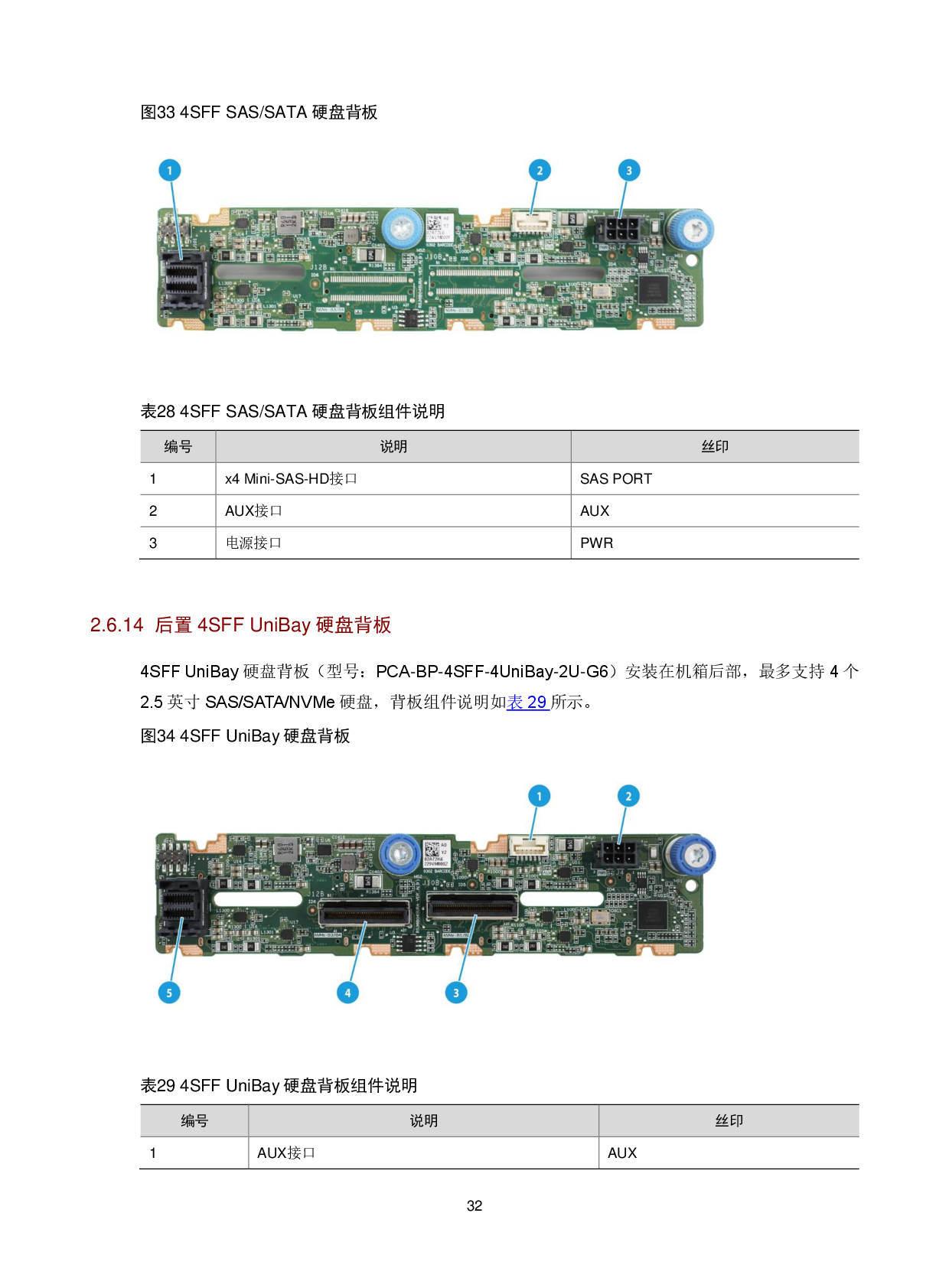 新华三H3C UniServer R4900 G6 机架式服务器技术白皮书PDF第36页