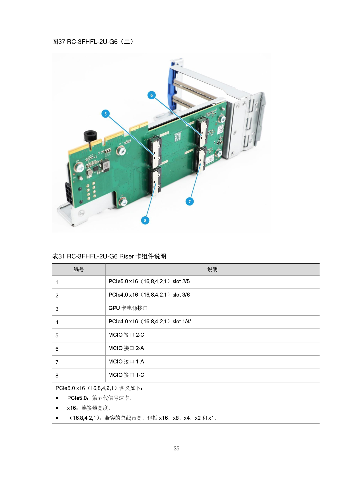新华三H3C UniServer R4900 G6 机架式服务器技术白皮书PDF第39页