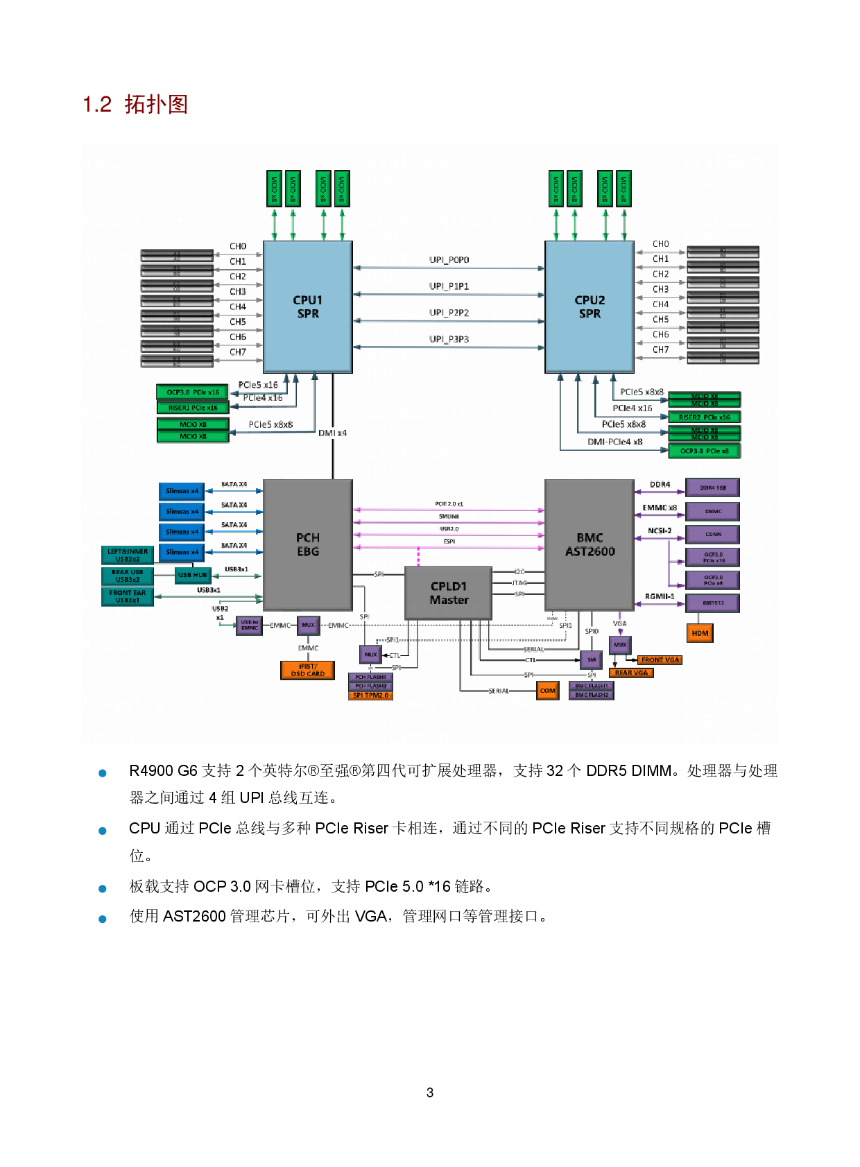 新华三H3C UniServer R4900 G6 机架式服务器技术白皮书PDF第7页