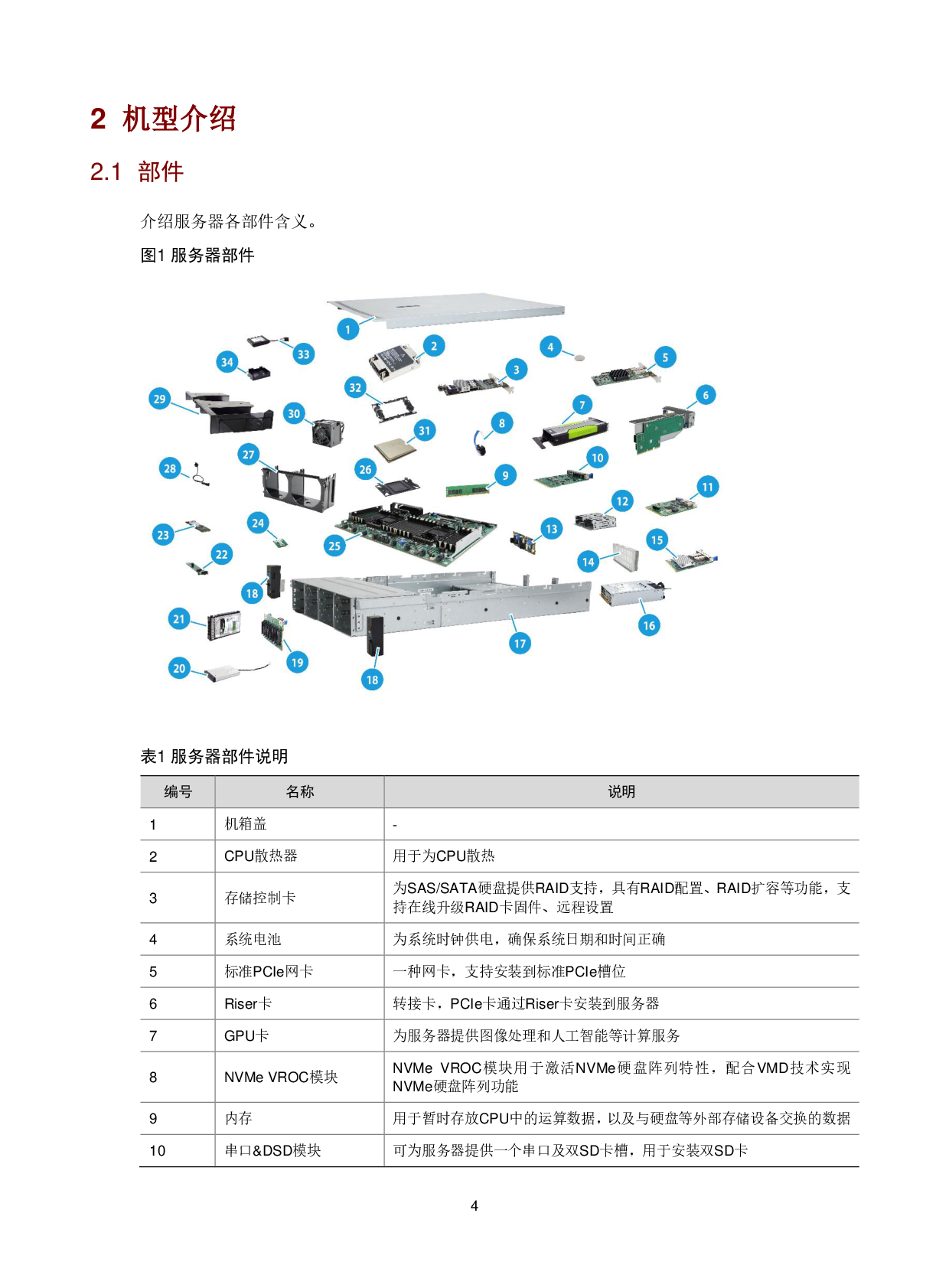 新华三H3C UniServer R4900 G6 机架式服务器技术白皮书PDF第8页