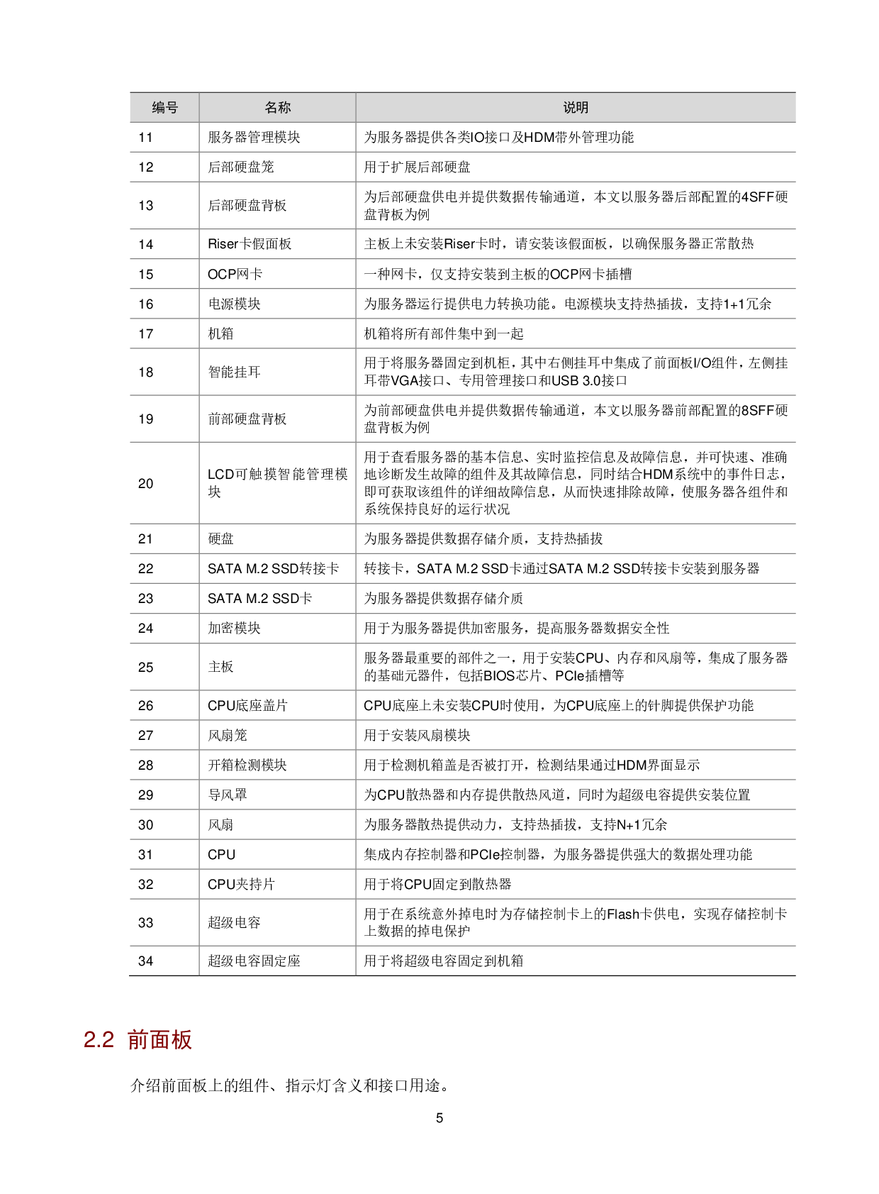 新华三H3C UniServer R4900 G6 机架式服务器技术白皮书PDF第9页