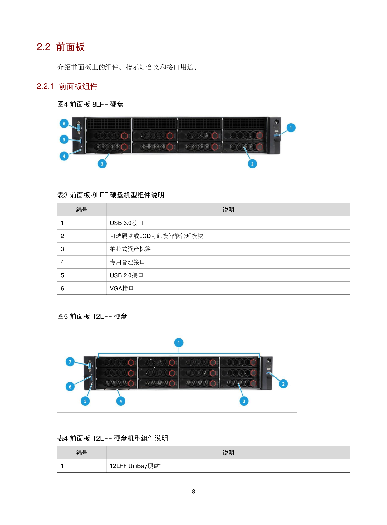 新华三H3C UniServer R4900 G6 Ultra 机架式服务器技术白皮书PDF第12页