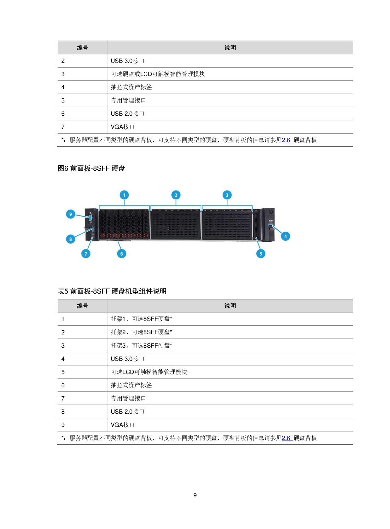 新华三H3C UniServer R4900 G6 Ultra 机架式服务器技术白皮书PDF第13页