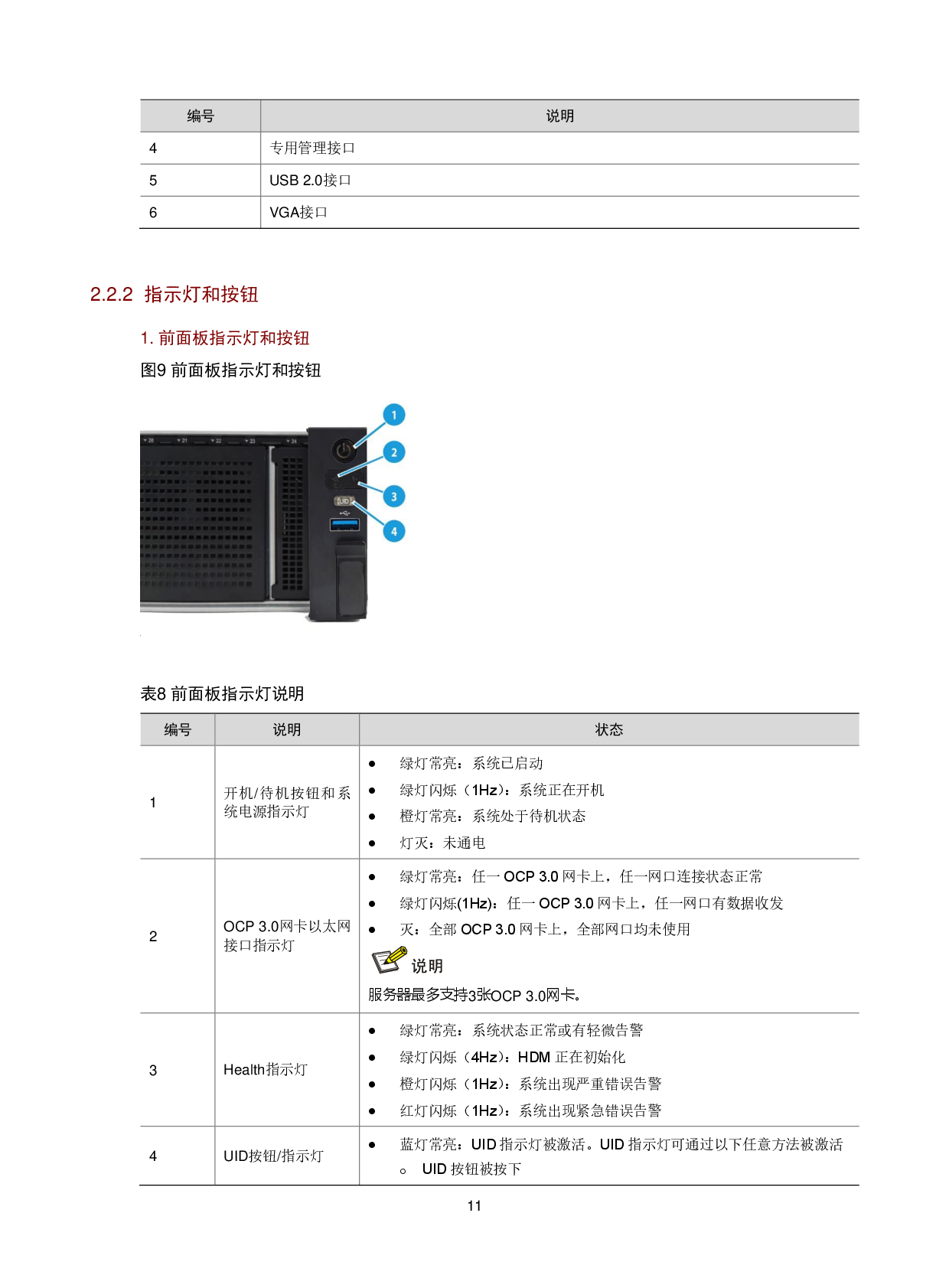 新华三H3C UniServer R4900 G6 Ultra 机架式服务器技术白皮书PDF第15页