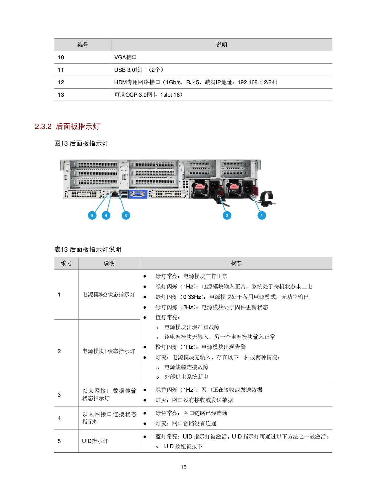 新华三H3C UniServer R4900 G6 Ultra 机架式服务器技术白皮书PDF第19页
