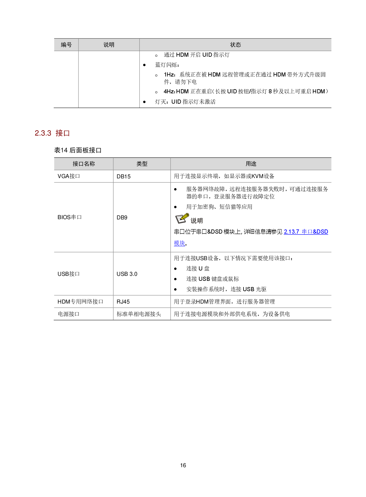 新华三H3C UniServer R4900 G6 Ultra 机架式服务器技术白皮书PDF第20页