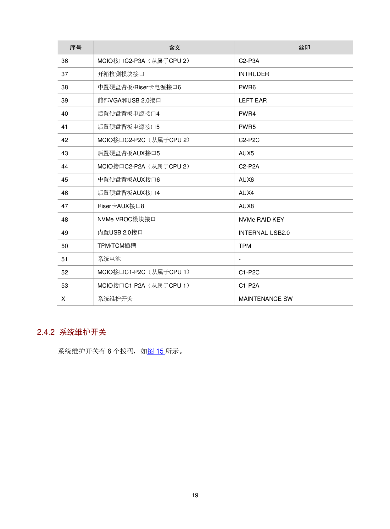 新华三H3C UniServer R4900 G6 Ultra 机架式服务器技术白皮书PDF第23页