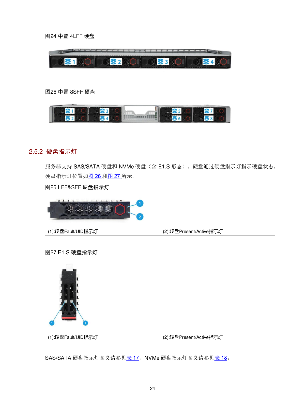 新华三H3C UniServer R4900 G6 Ultra 机架式服务器技术白皮书PDF第28页