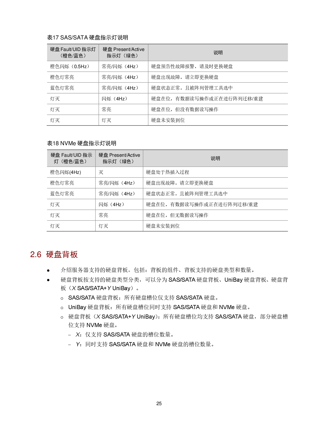 新华三H3C UniServer R4900 G6 Ultra 机架式服务器技术白皮书PDF第29页