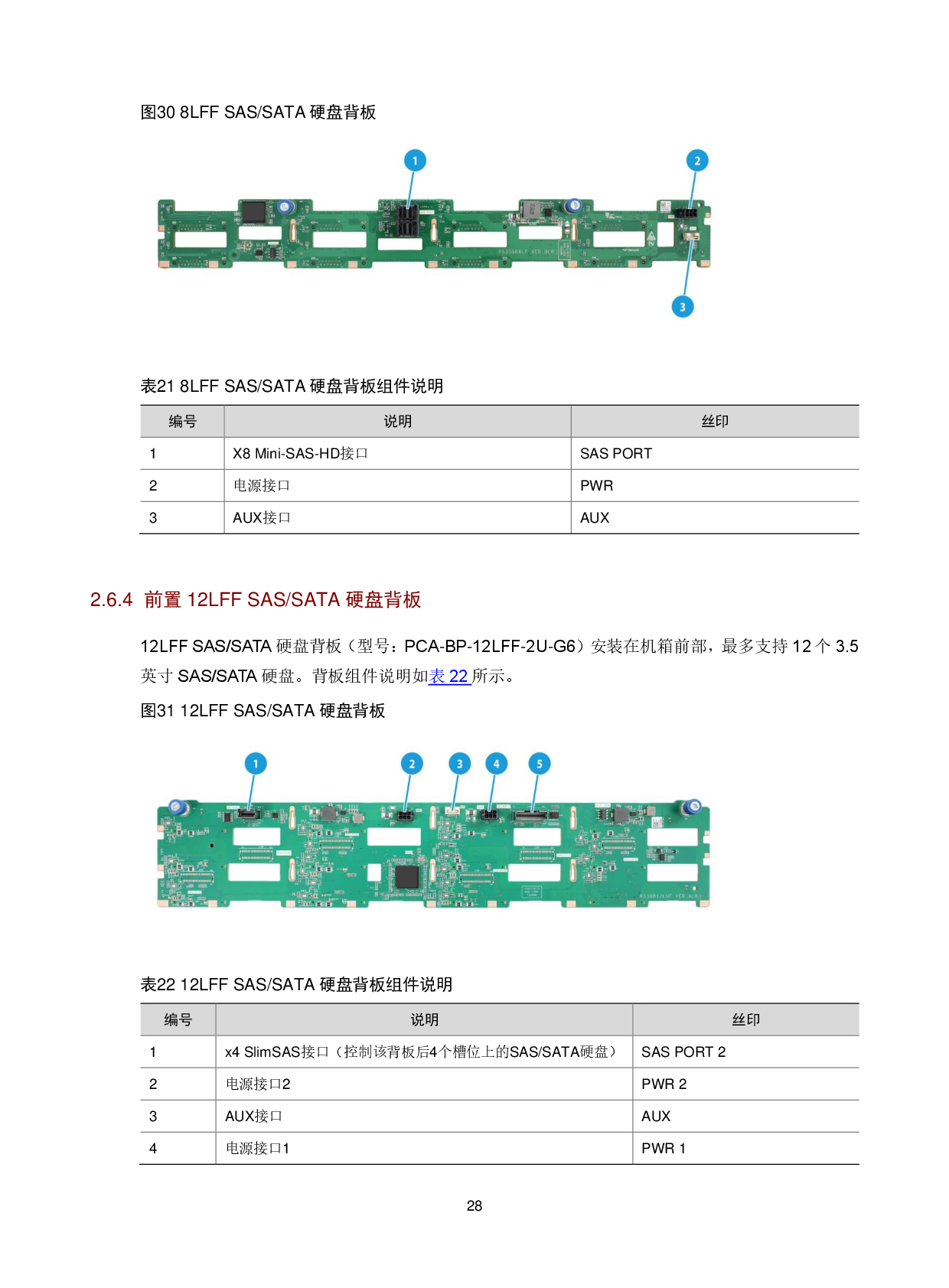 新华三H3C UniServer R4900 G6 Ultra 机架式服务器技术白皮书PDF第32页