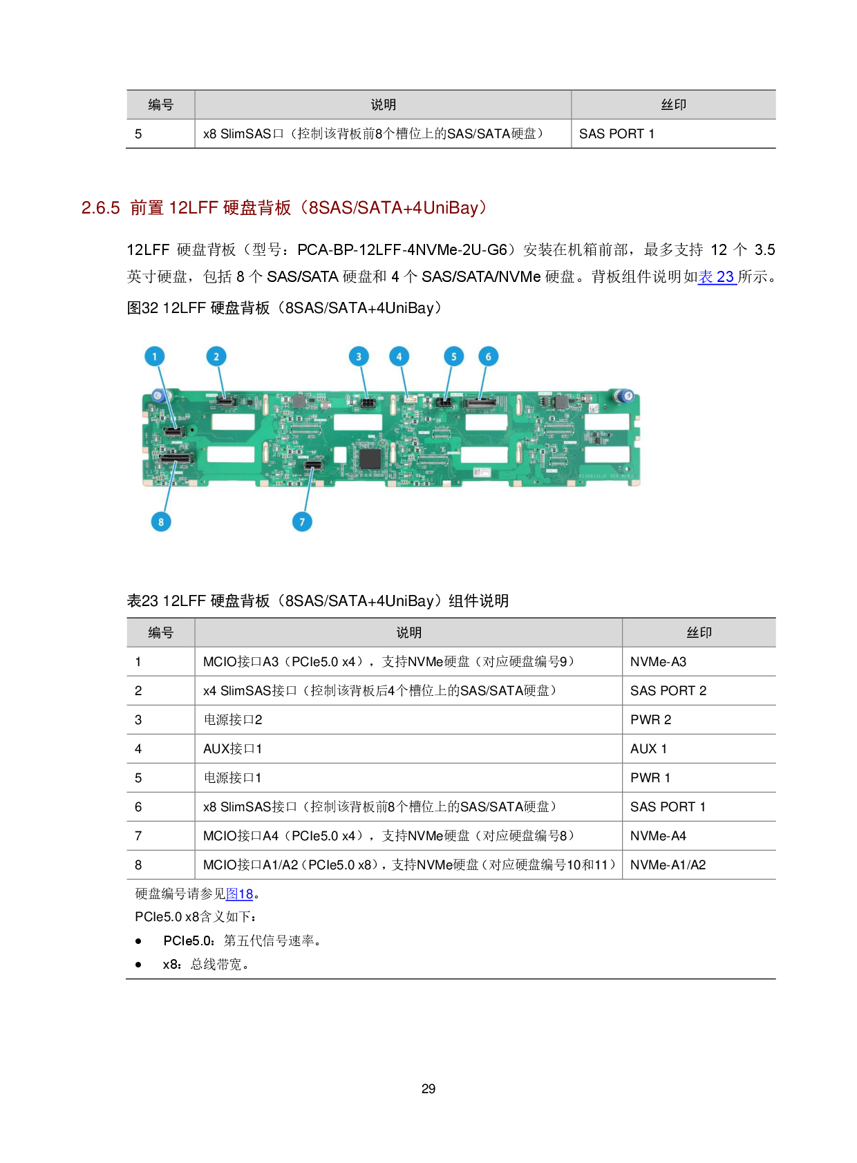 新华三H3C UniServer R4900 G6 Ultra 机架式服务器技术白皮书PDF第33页
