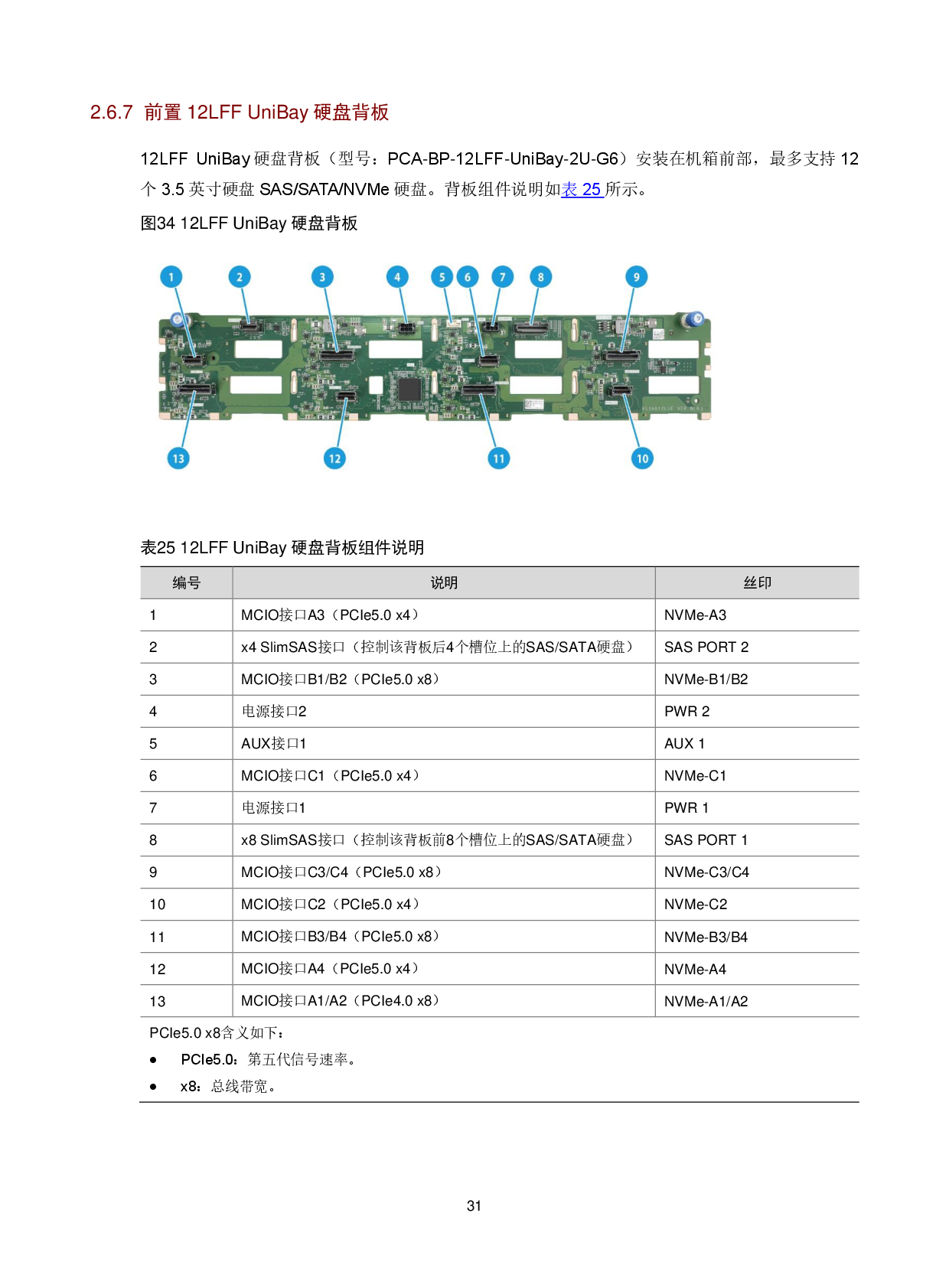 新华三H3C UniServer R4900 G6 Ultra 机架式服务器技术白皮书PDF第35页